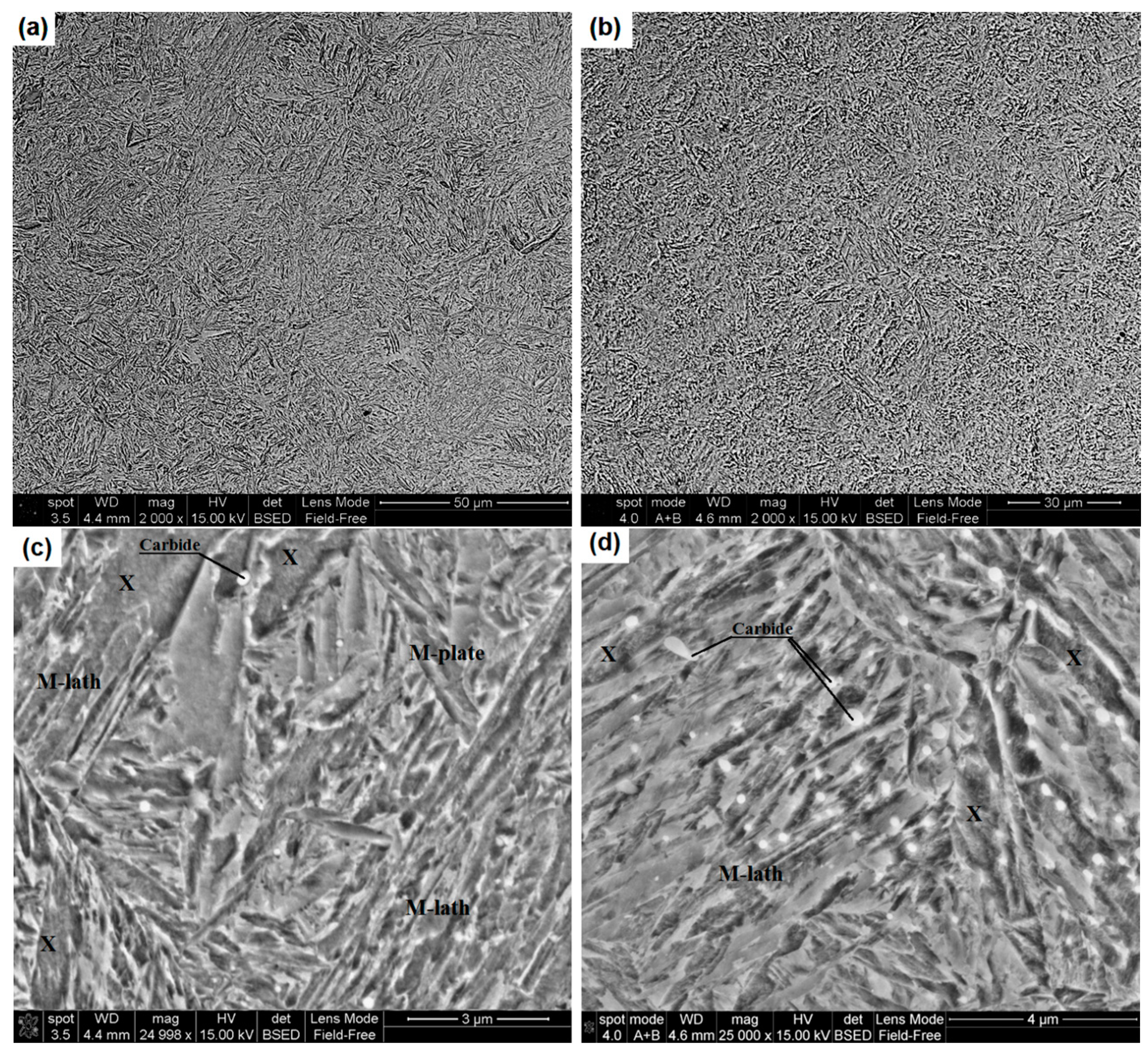 Metals 07 00258 g003 550