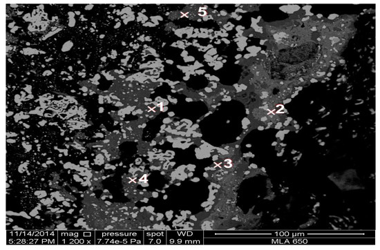 Metals 07 00259 g005 550