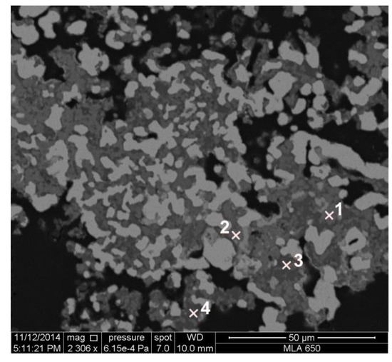Metals 07 00259 g010 550