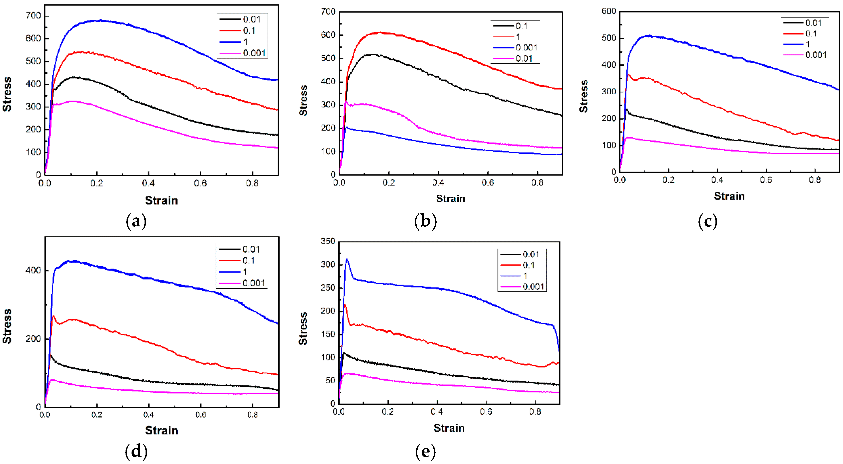 Metals 07 00261 g002