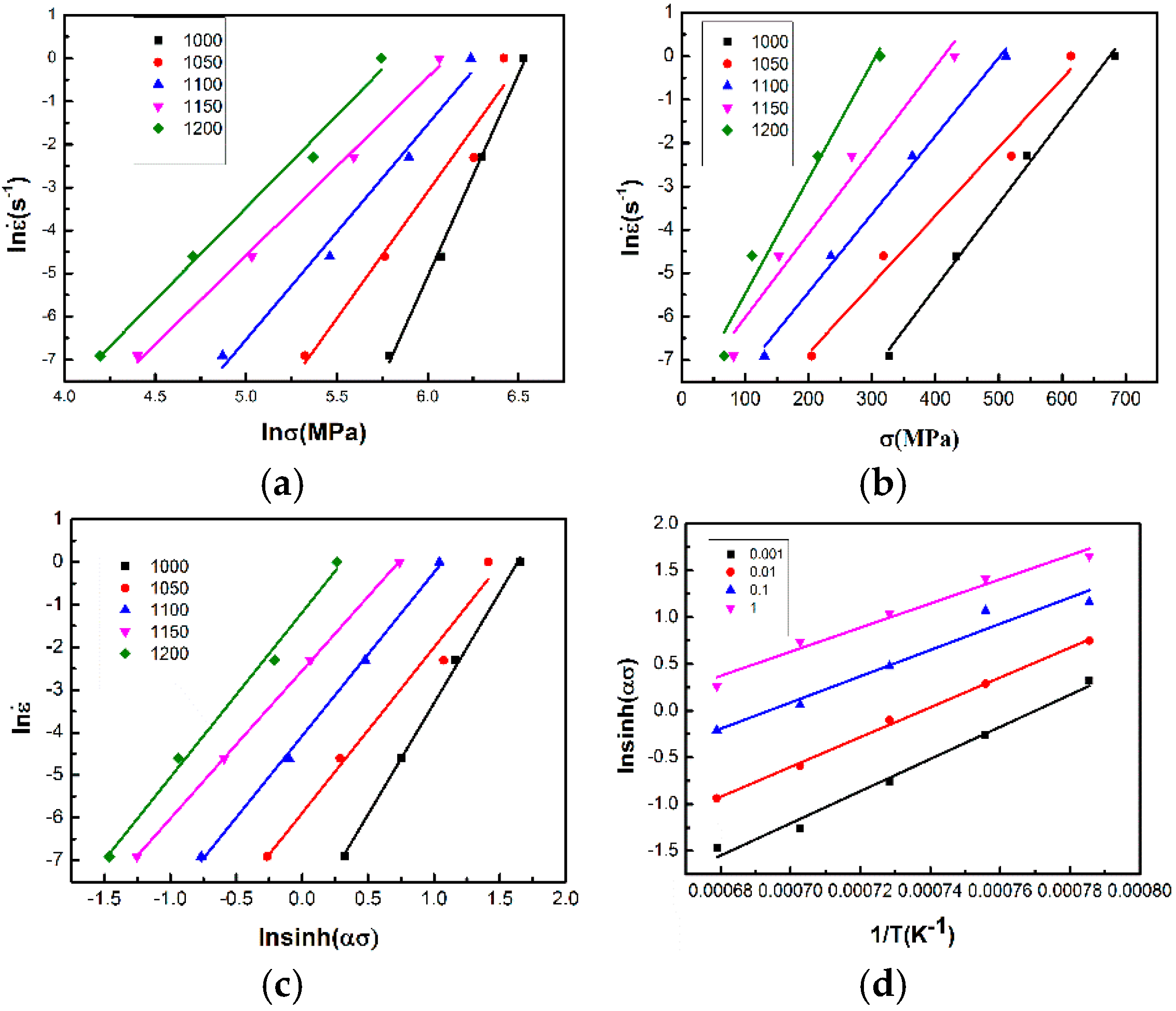 Metals 07 00261 g003