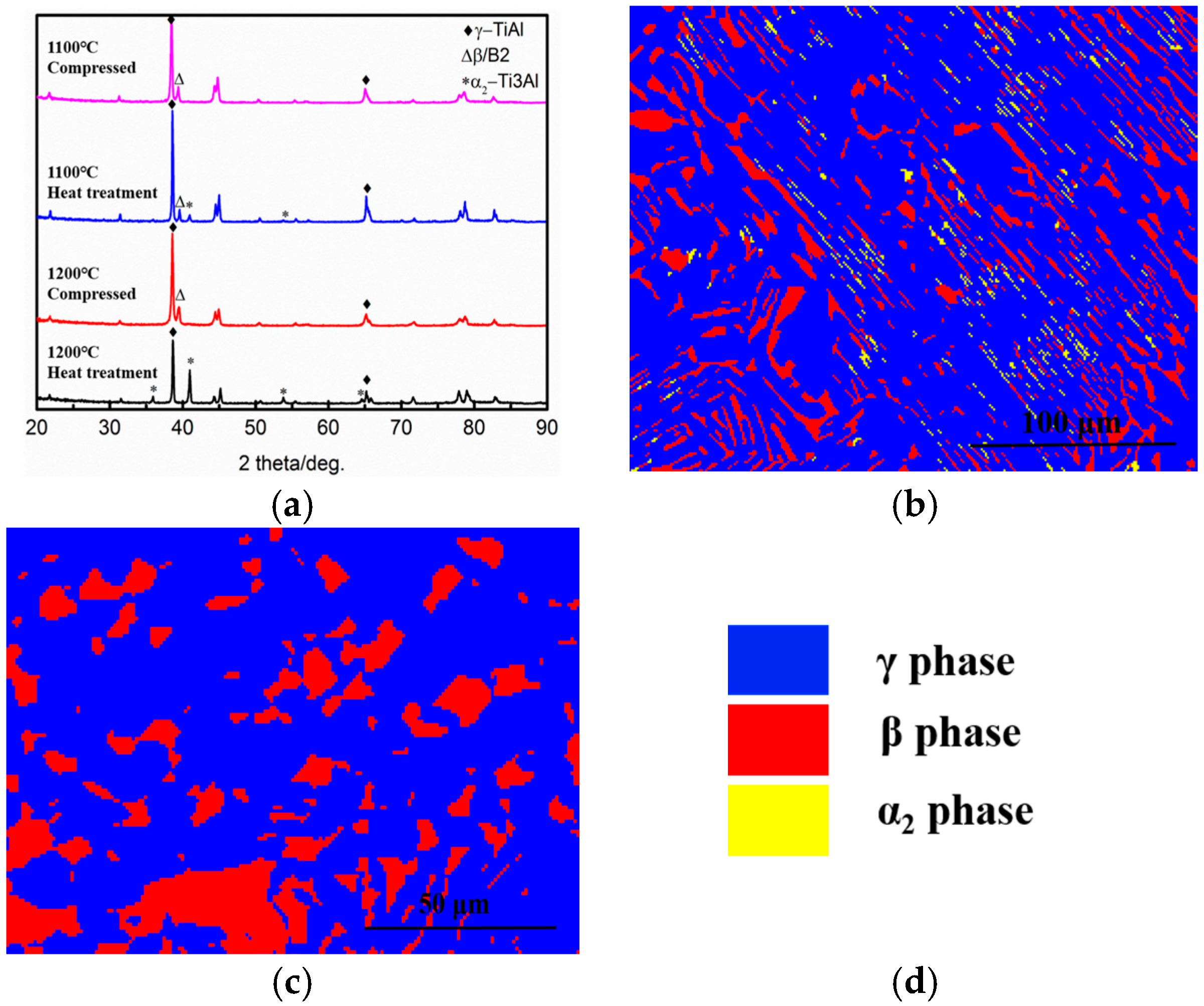 Metals 07 00261 g004