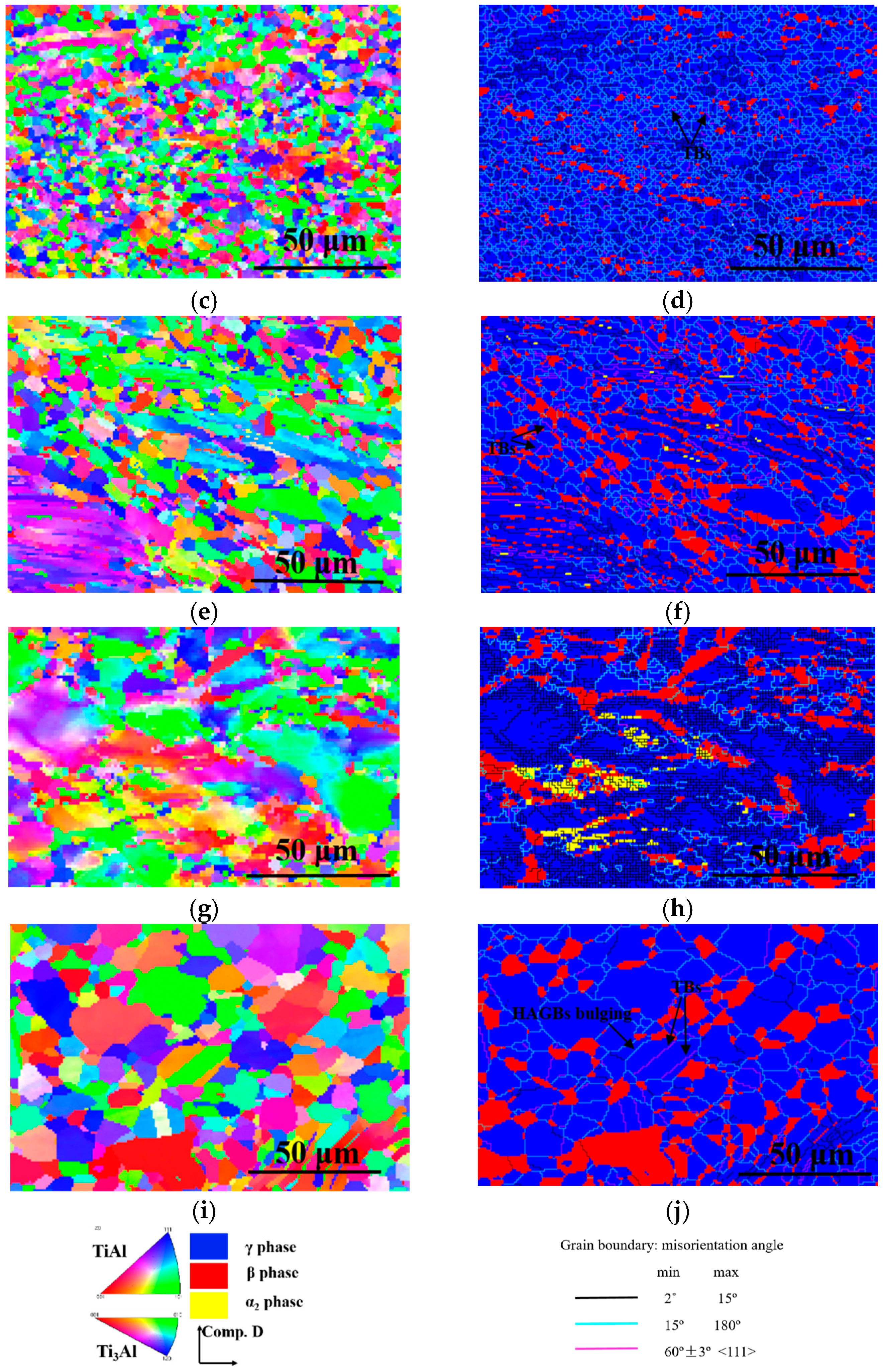 Metals 07 00261 g007