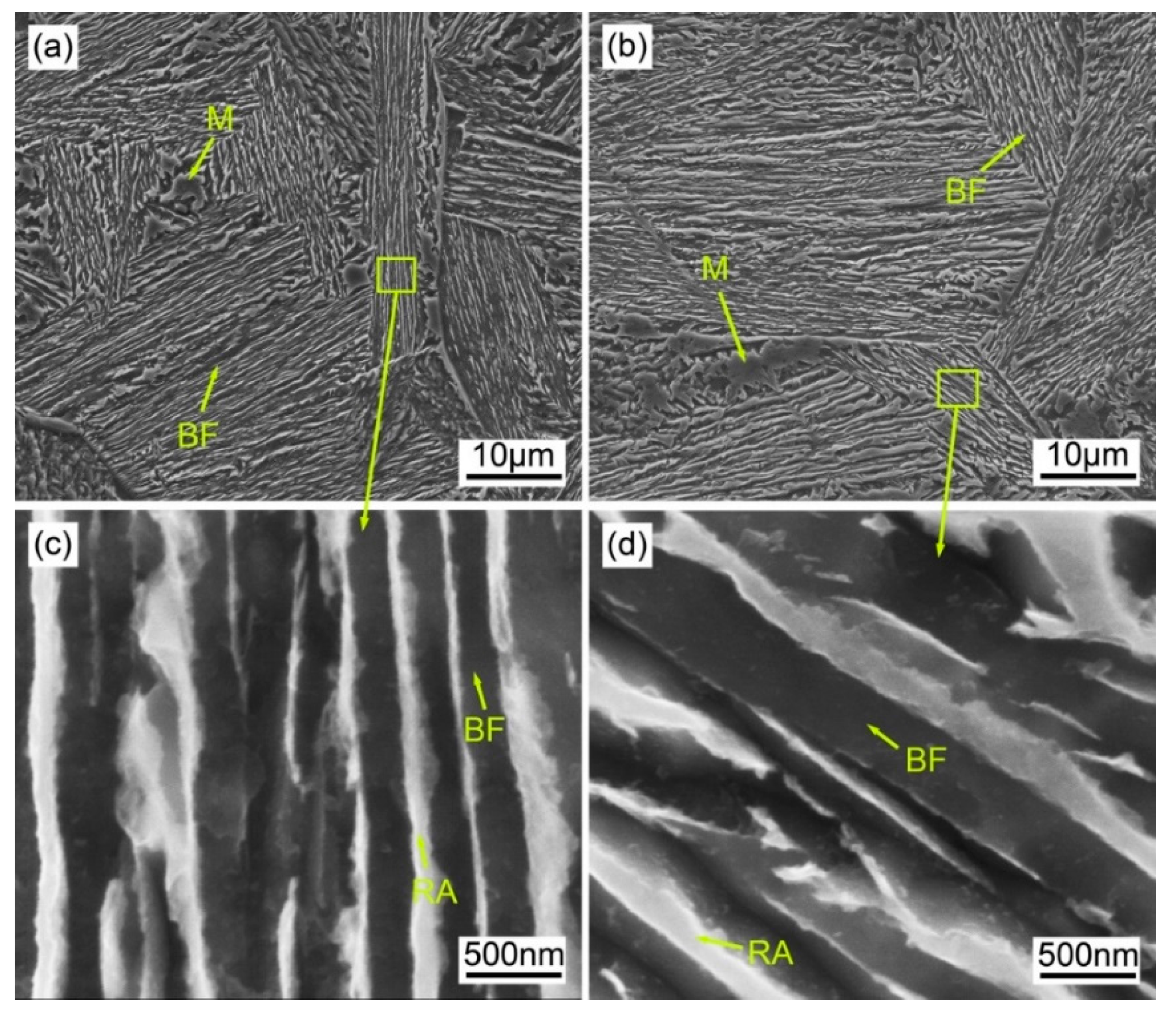 Metals 07 00263 g005 550