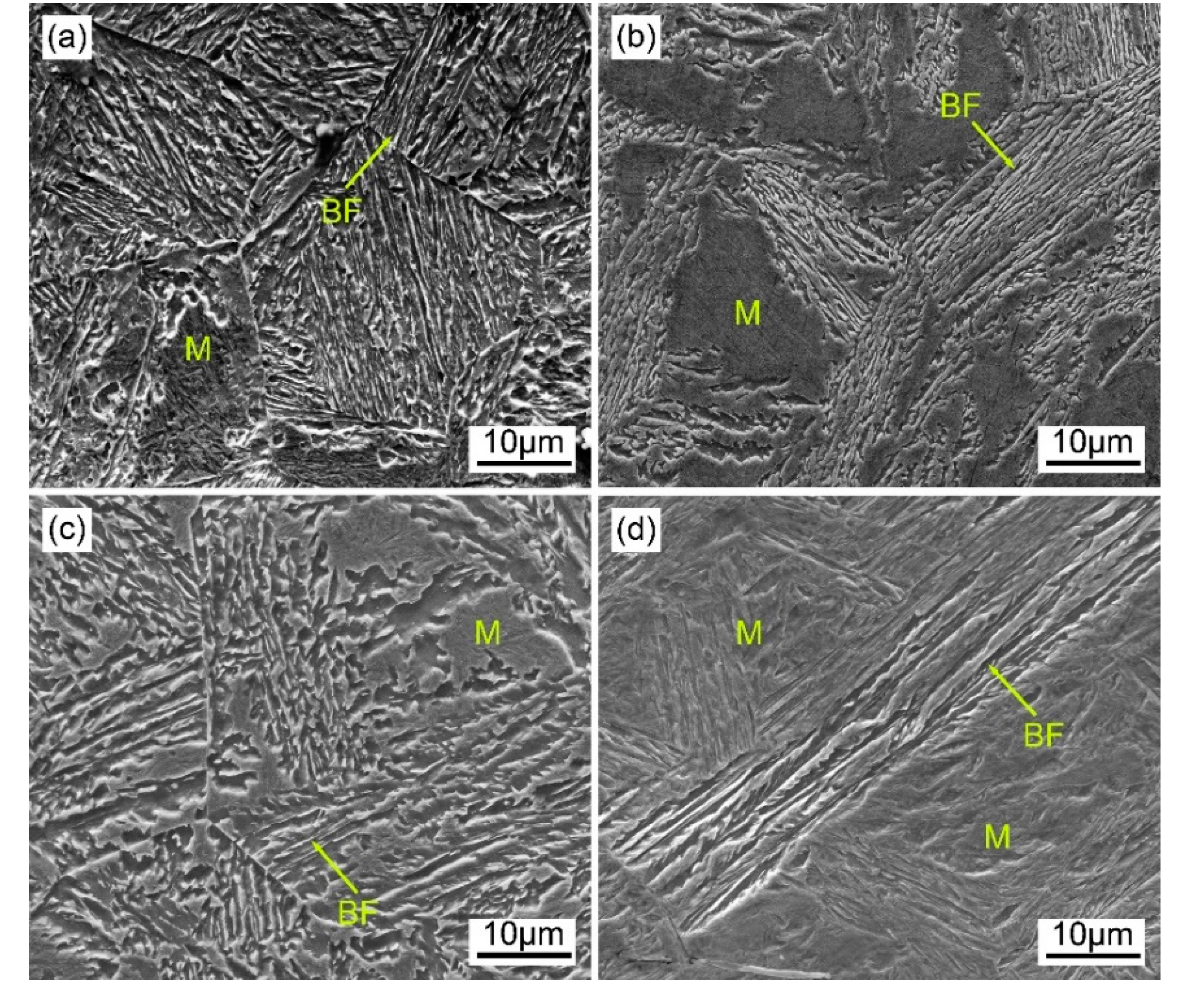 Metals 07 00263 g006 550
