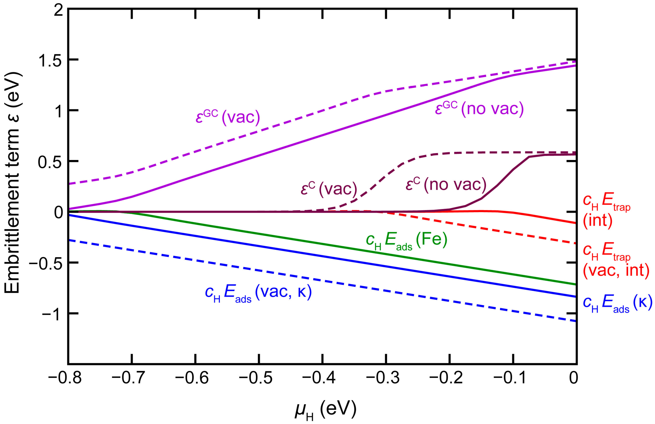 Metals 07 00264 g010