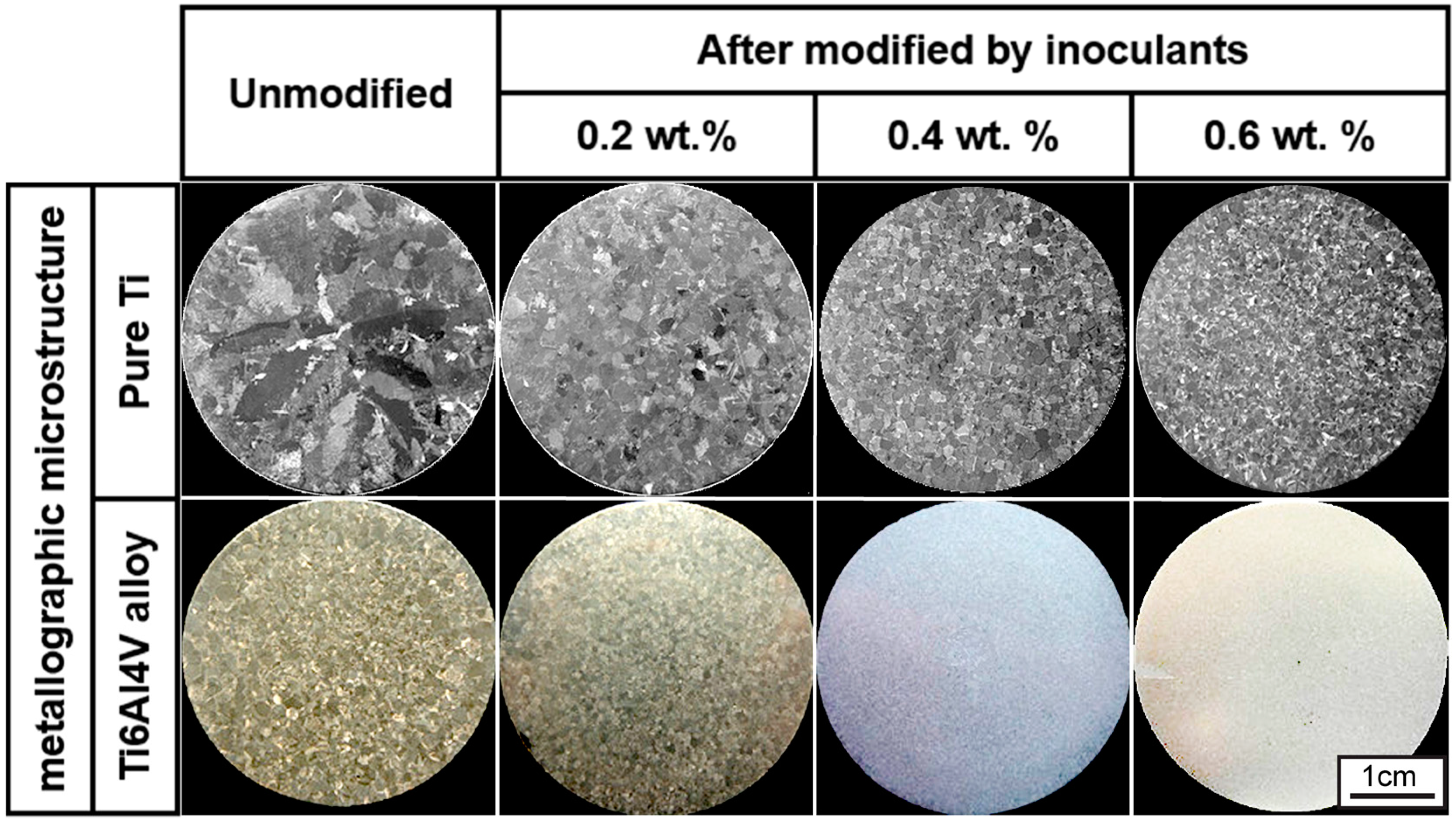 Metals 07 00267 g005 
