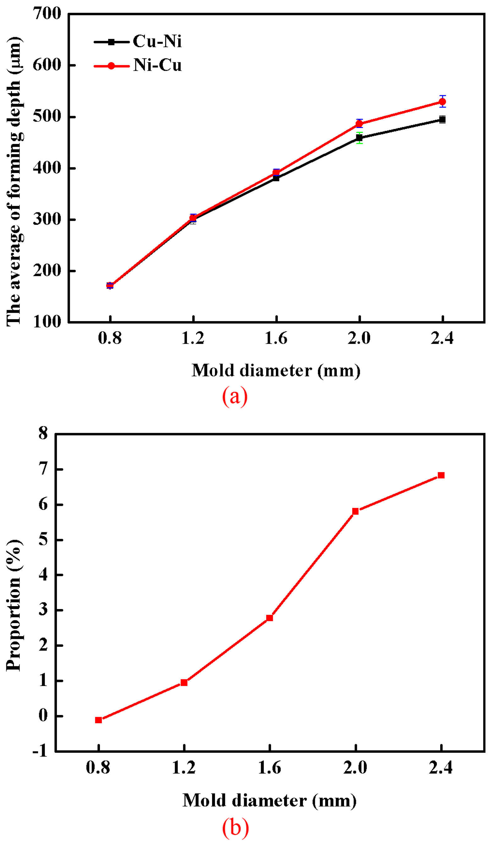 Metals 07 00275 g004