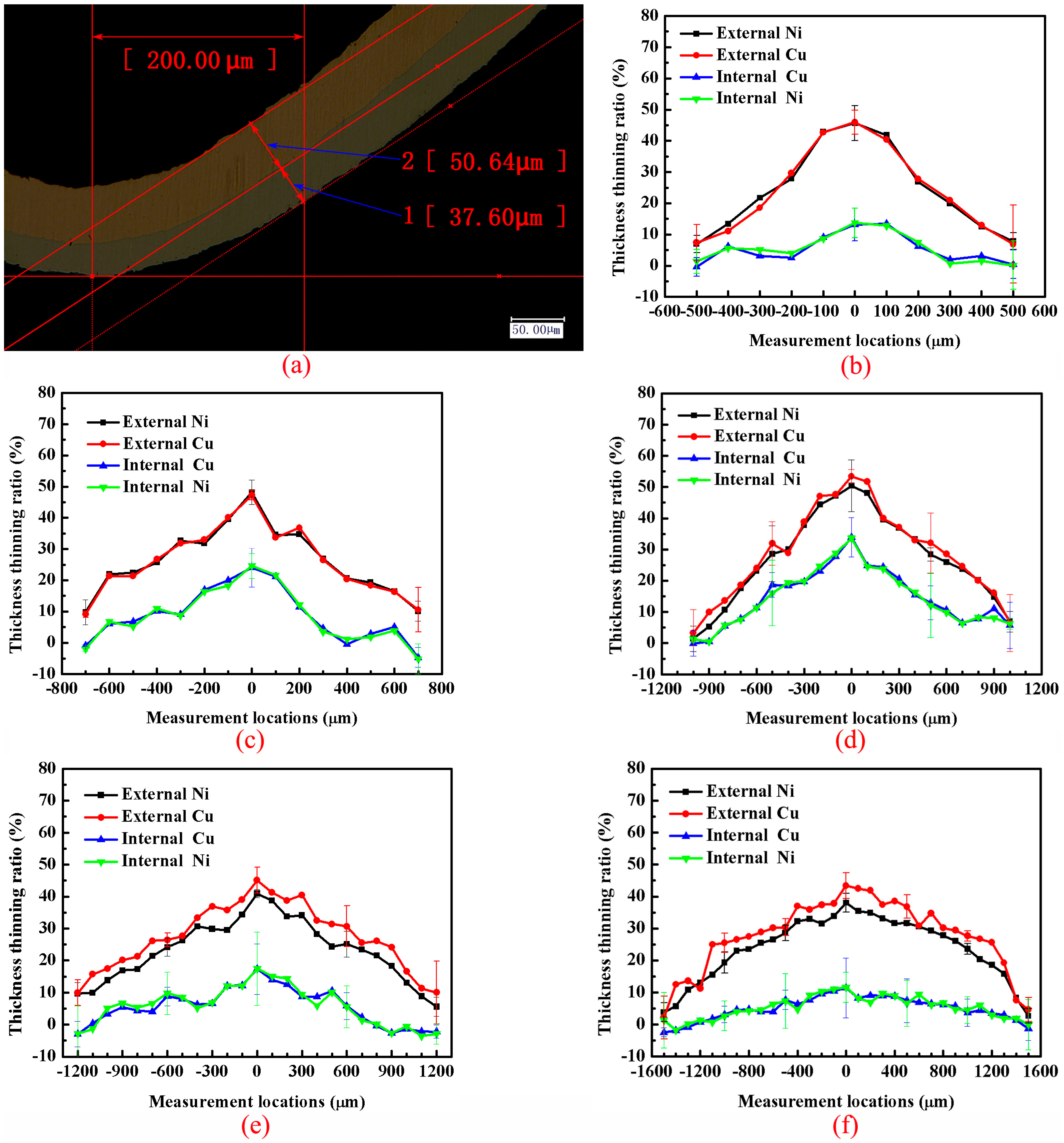 Metals 07 00275 g007
