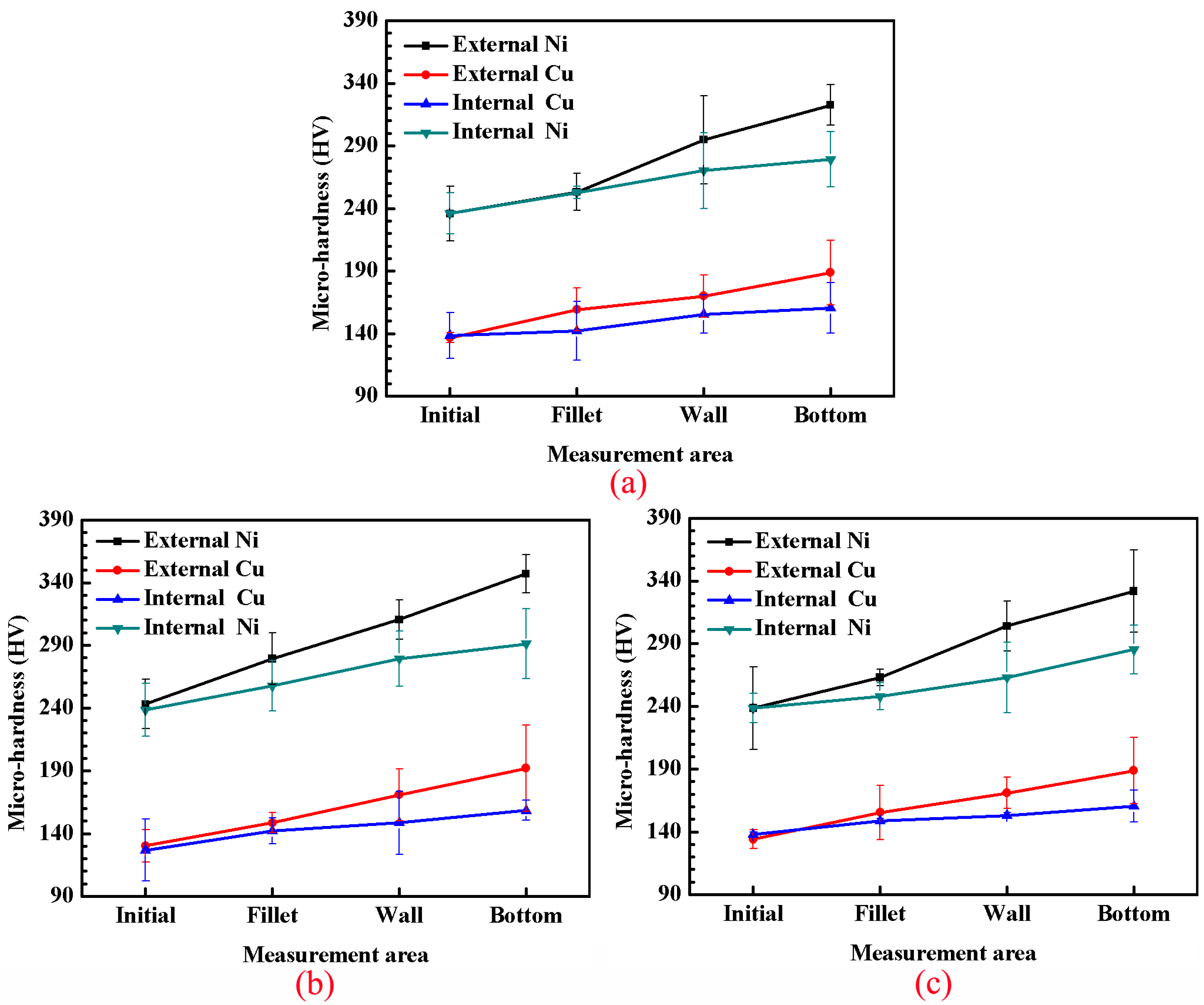 Metals 07 00275 g015