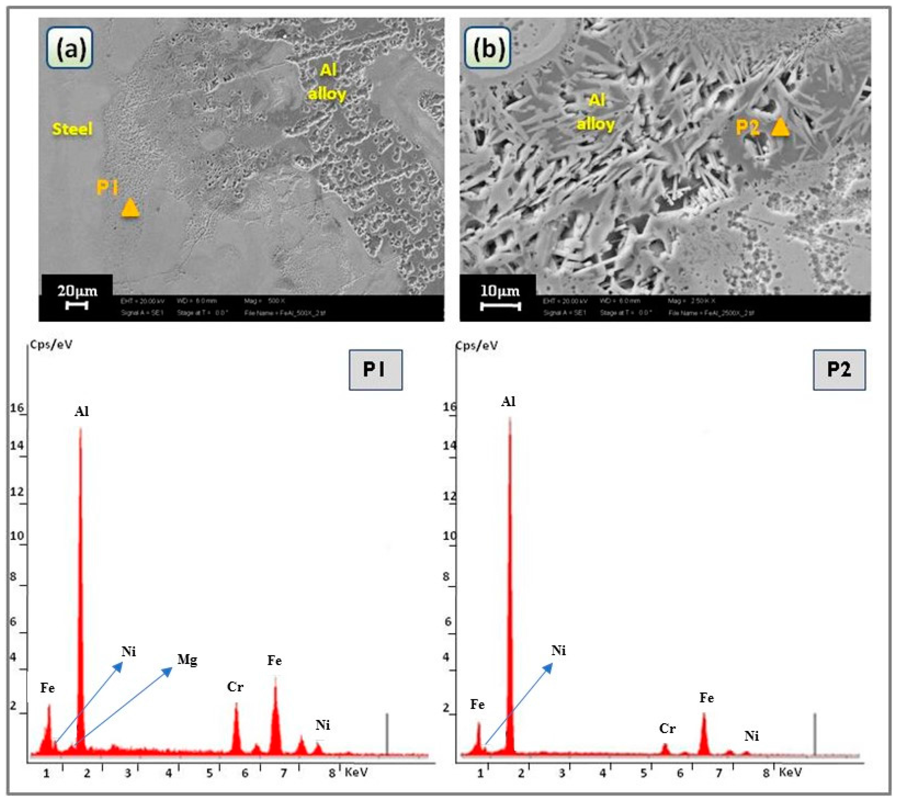 Metals 07 00282 g012 550