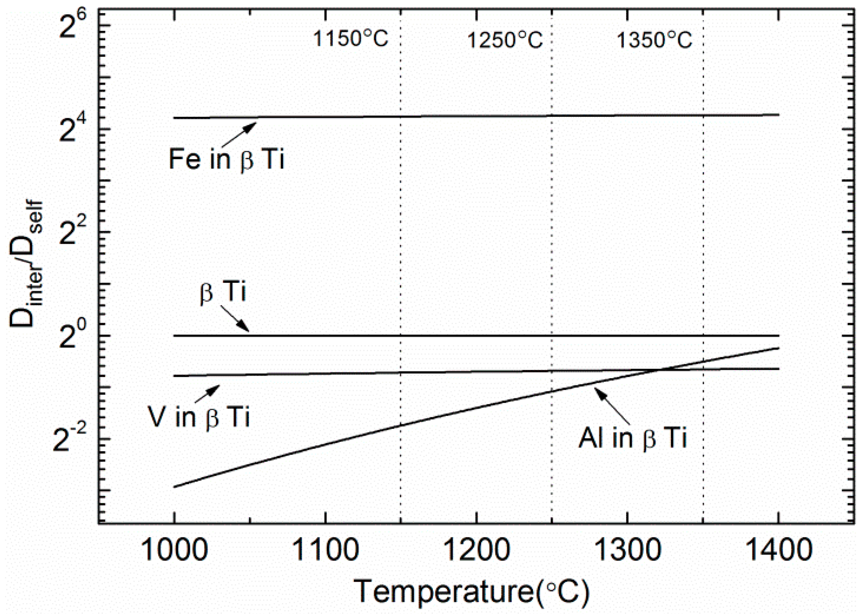 Metals 07 00285 g011 Metals 07 00285 g011