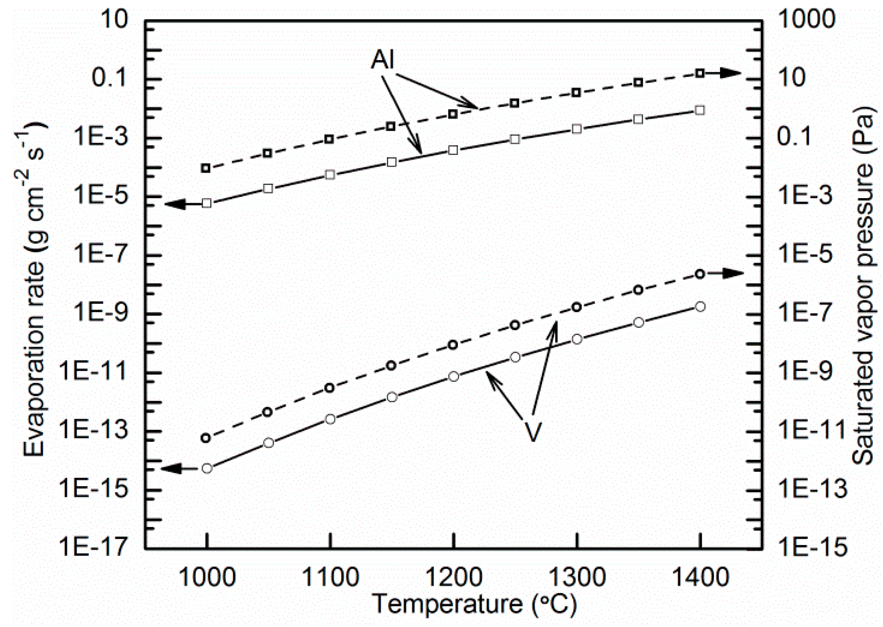 Metals 07 00285 g013 Metals 07 00285 g013