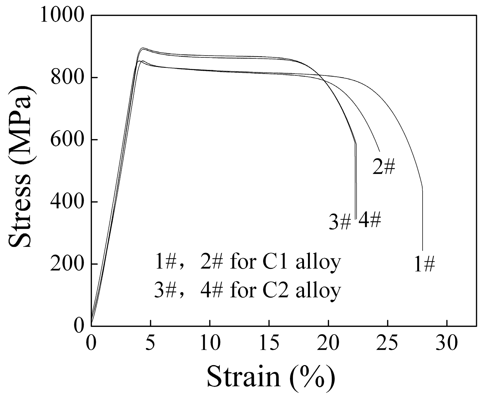 Metals 07 00286 g006 550