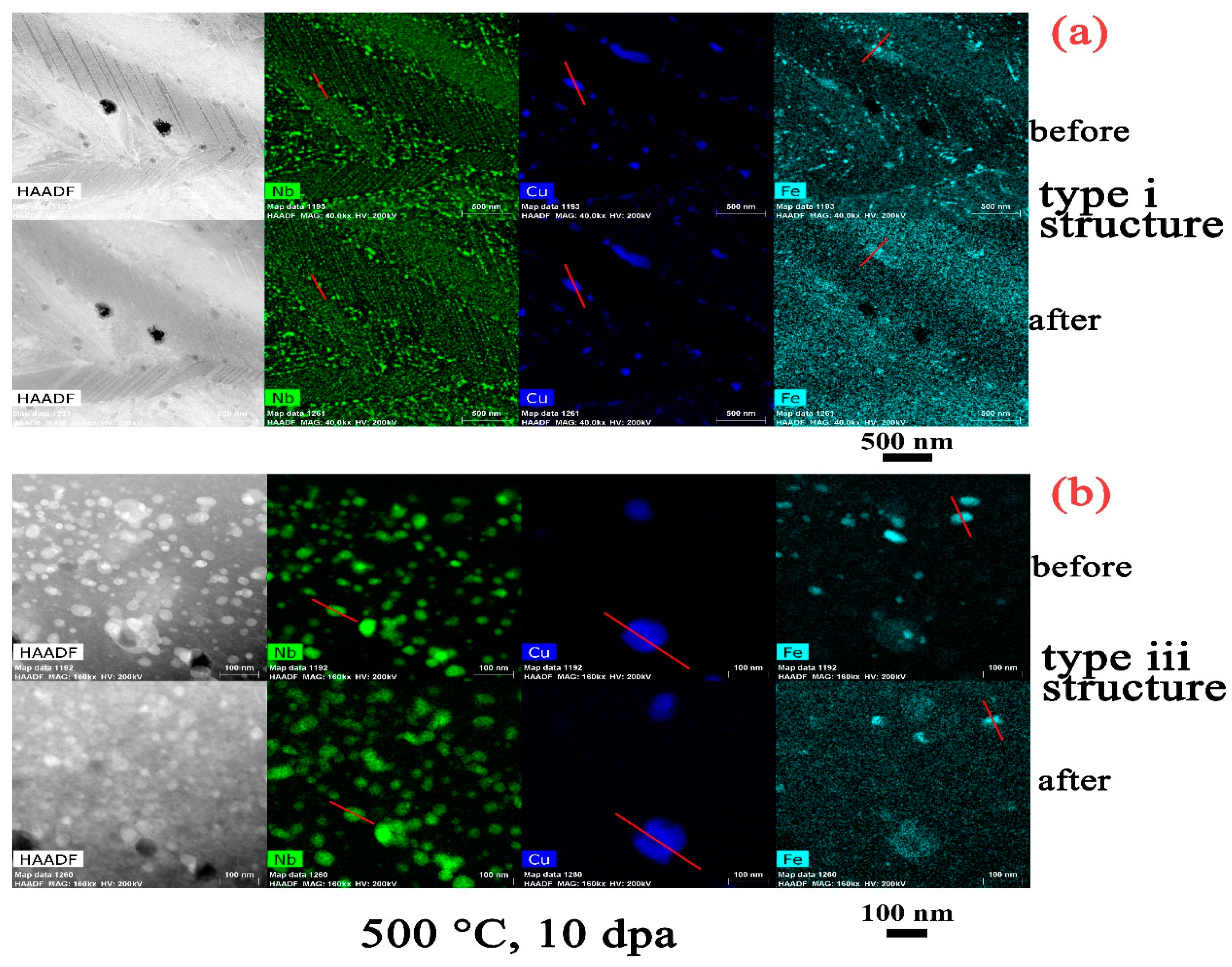 Metals 07 00287 g005 550