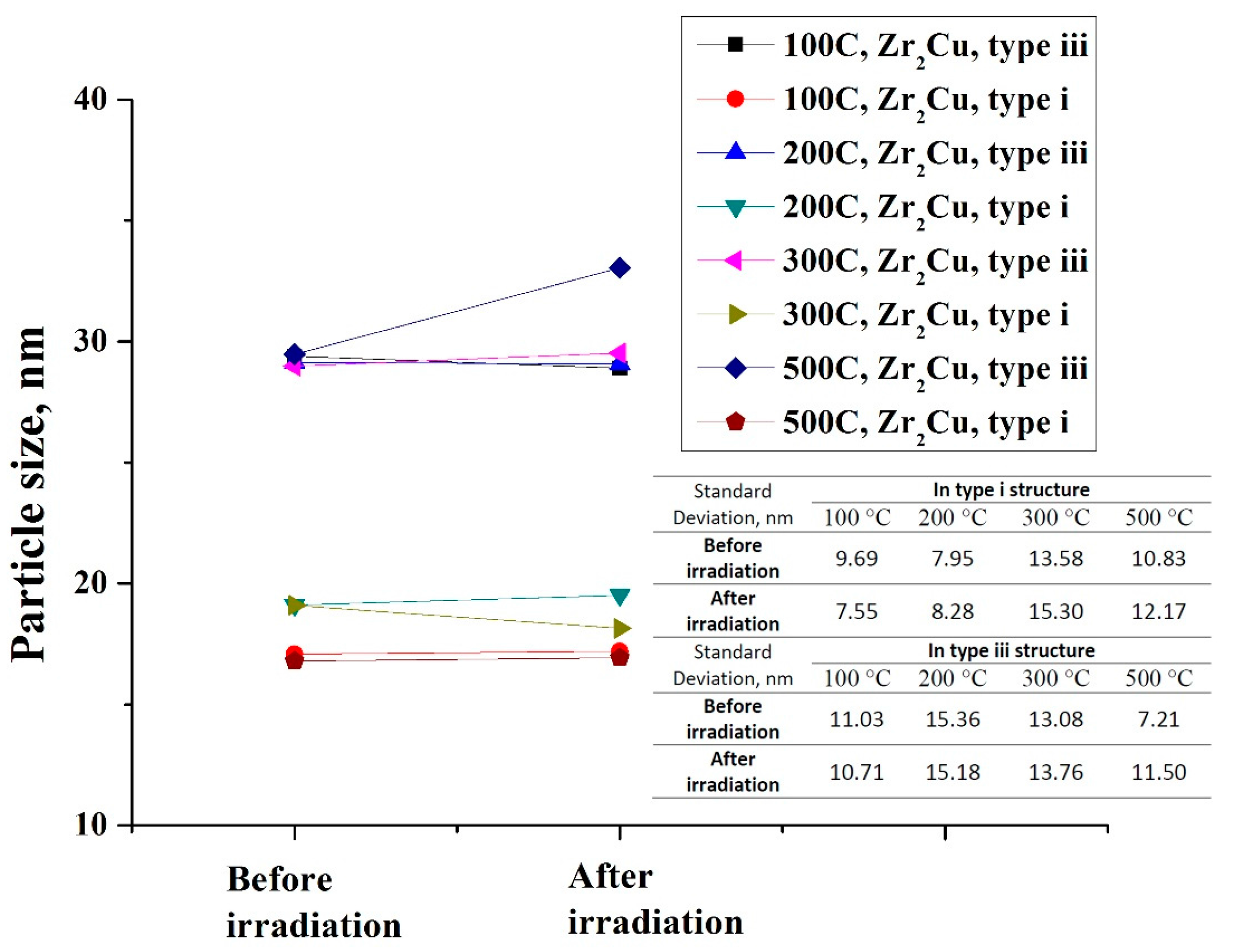 Metals 07 00287 g007 550