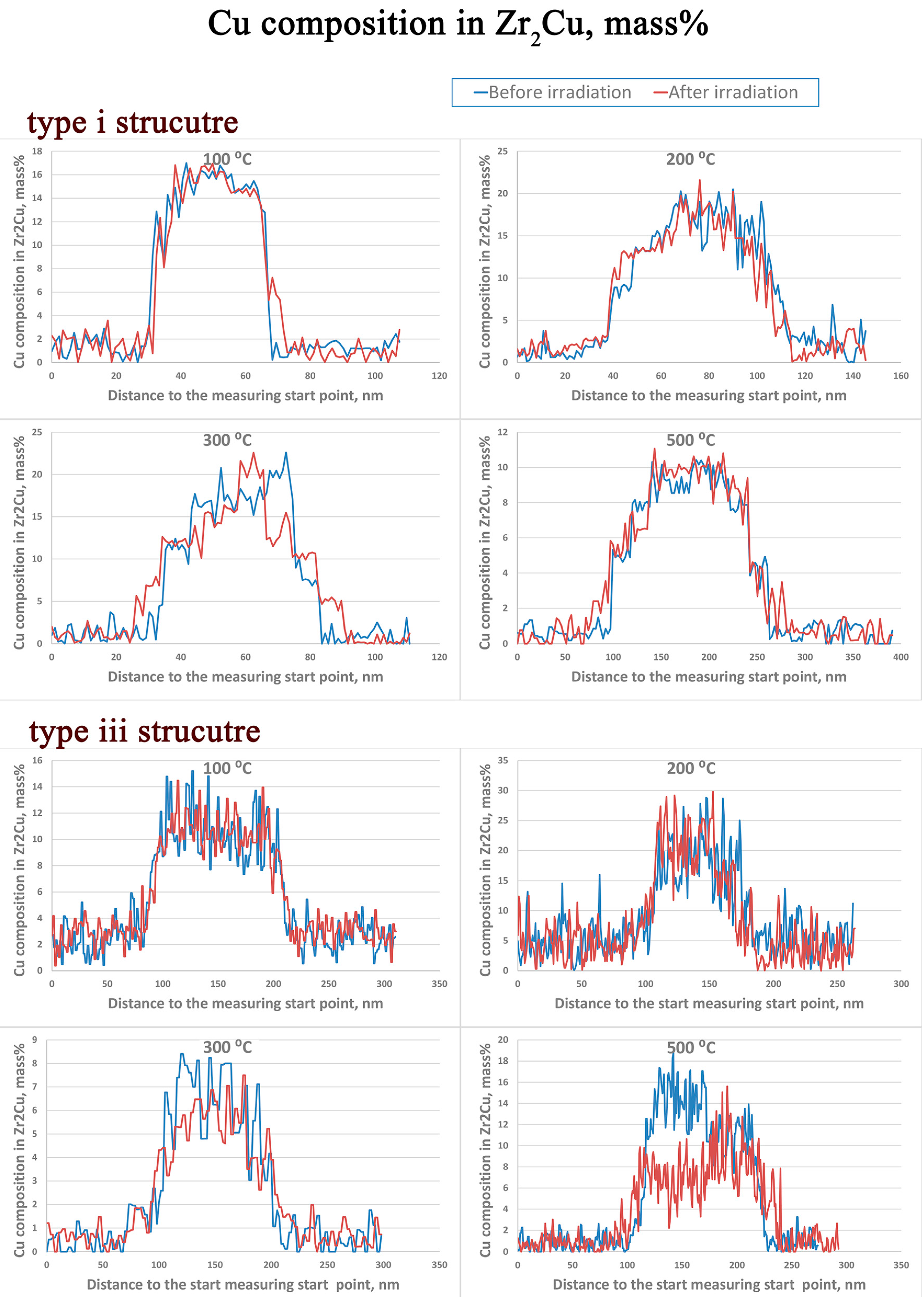 Metals 07 00287 g008 550