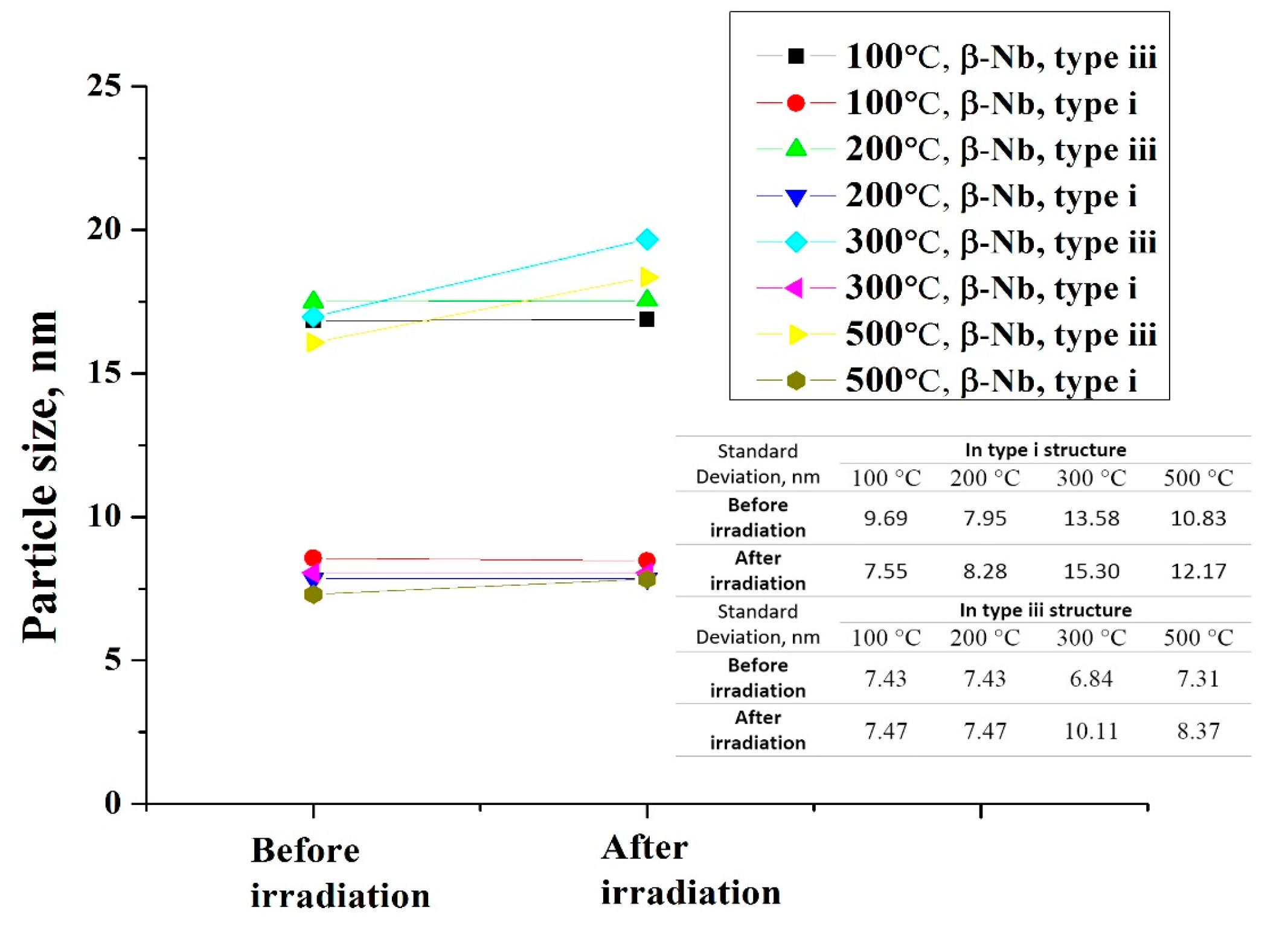 Metals 07 00287 g010 550