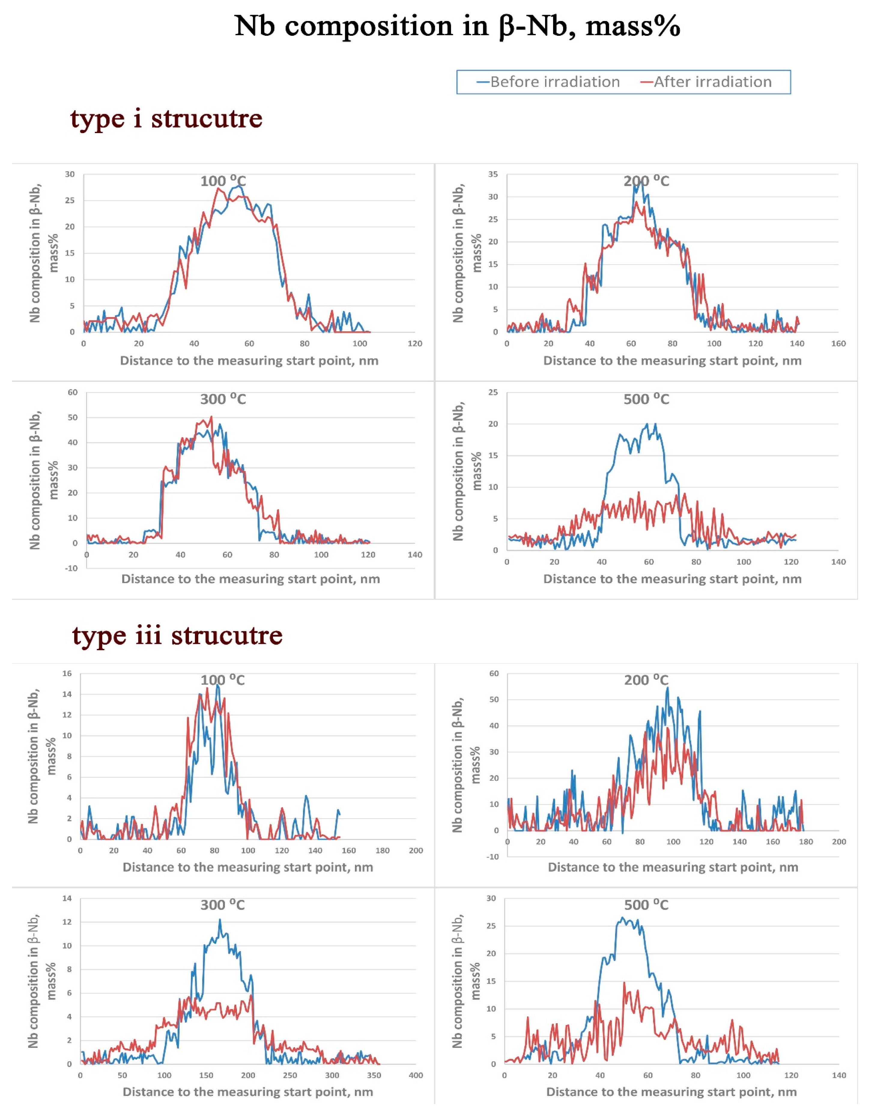 Metals 07 00287 g011 550