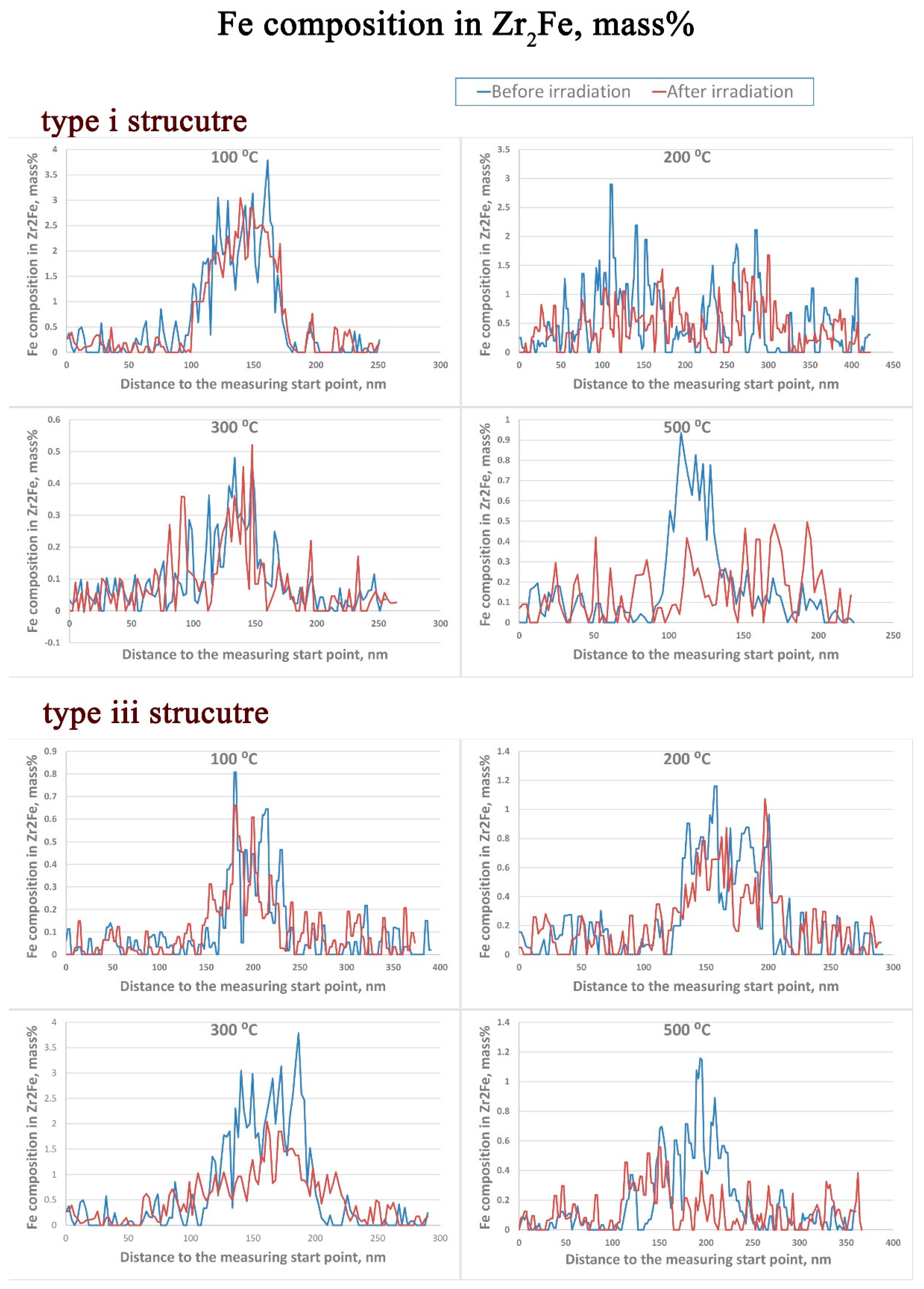 Metals 07 00287 g012 550