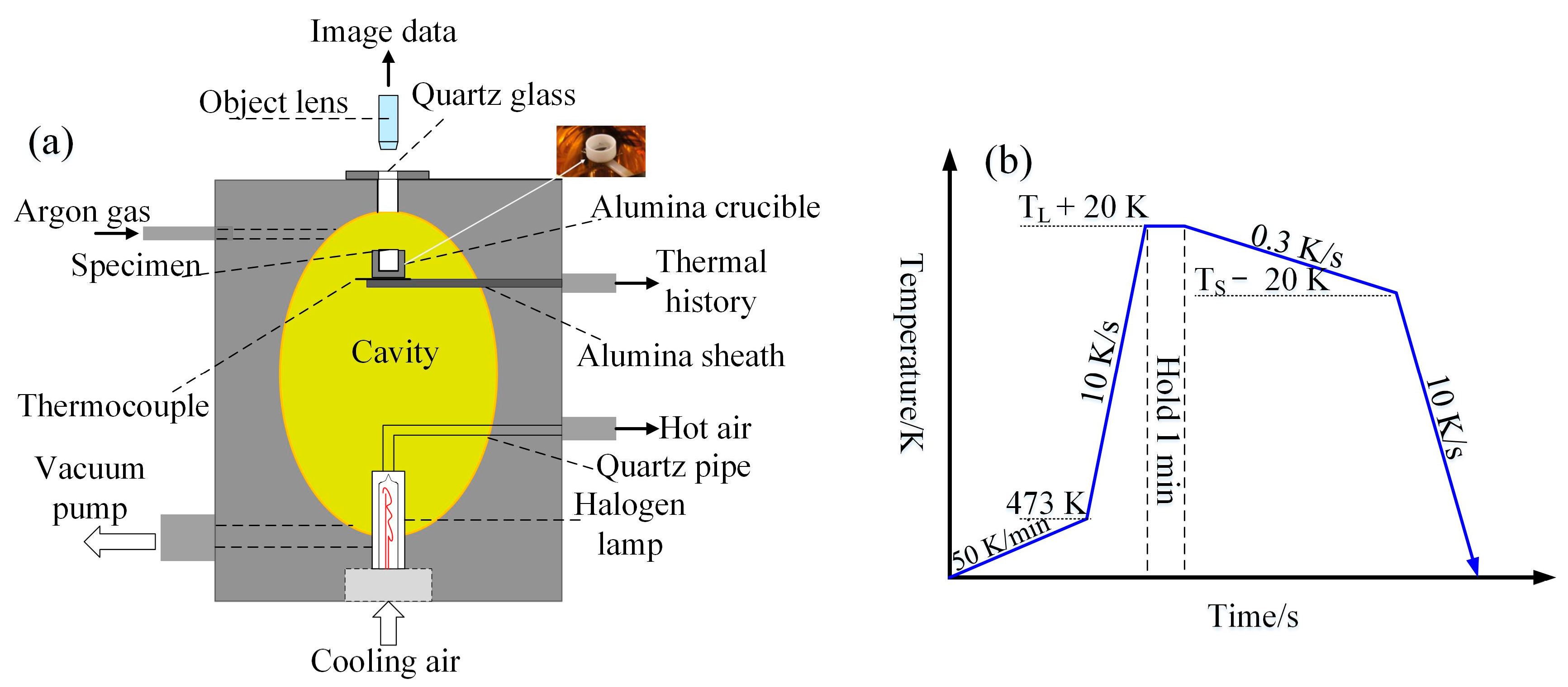 Metals 07 00288 g001 550