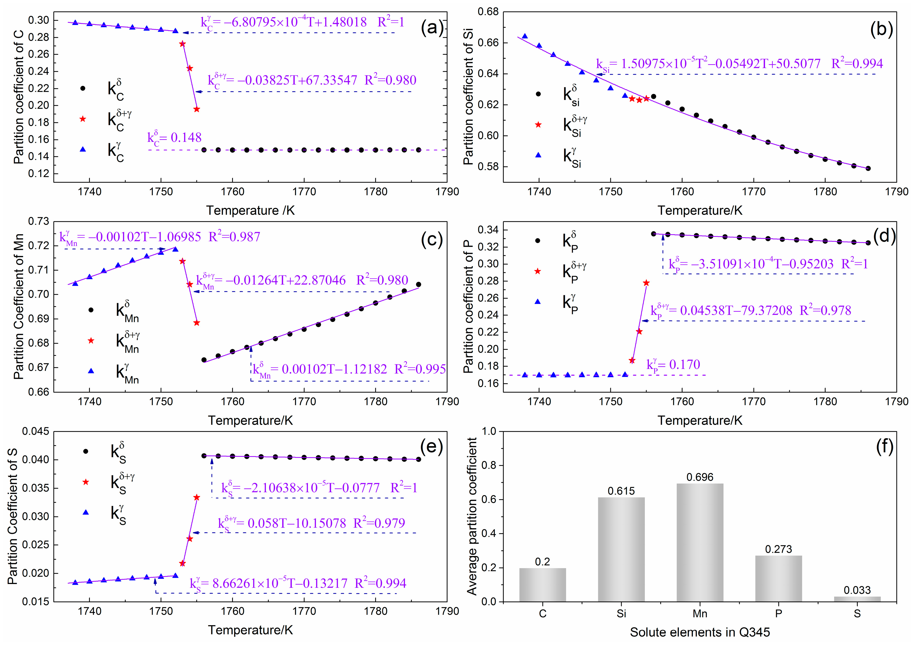 Metals 07 00288 g005 550