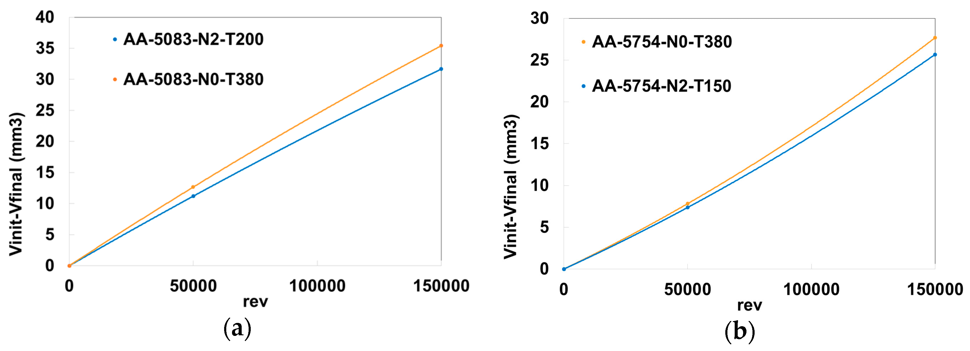 Metals 07 00289 g012