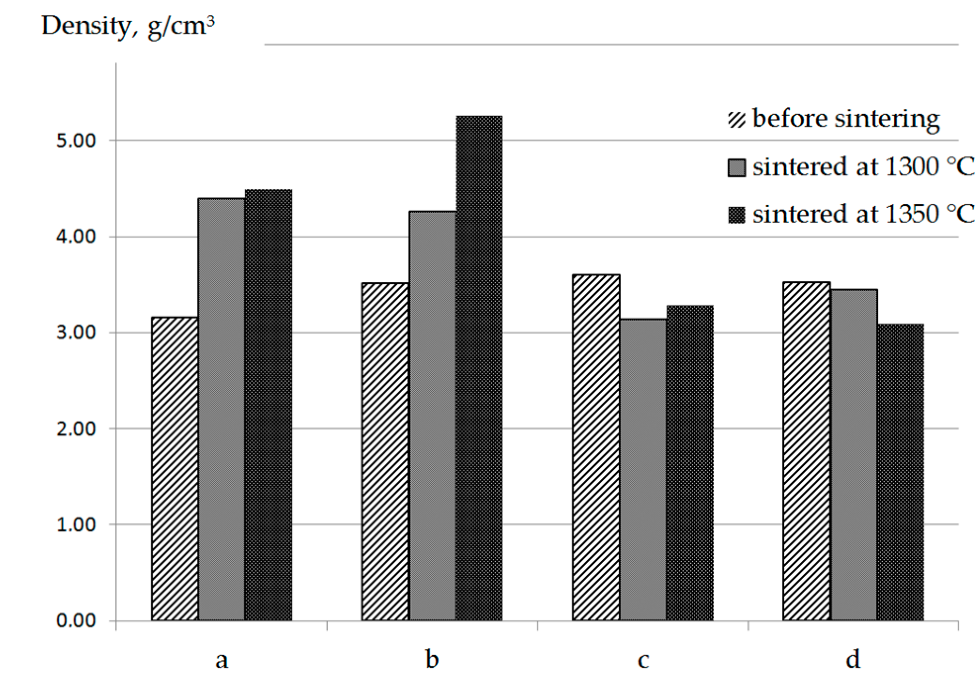 Metals 07 00290 g002 550