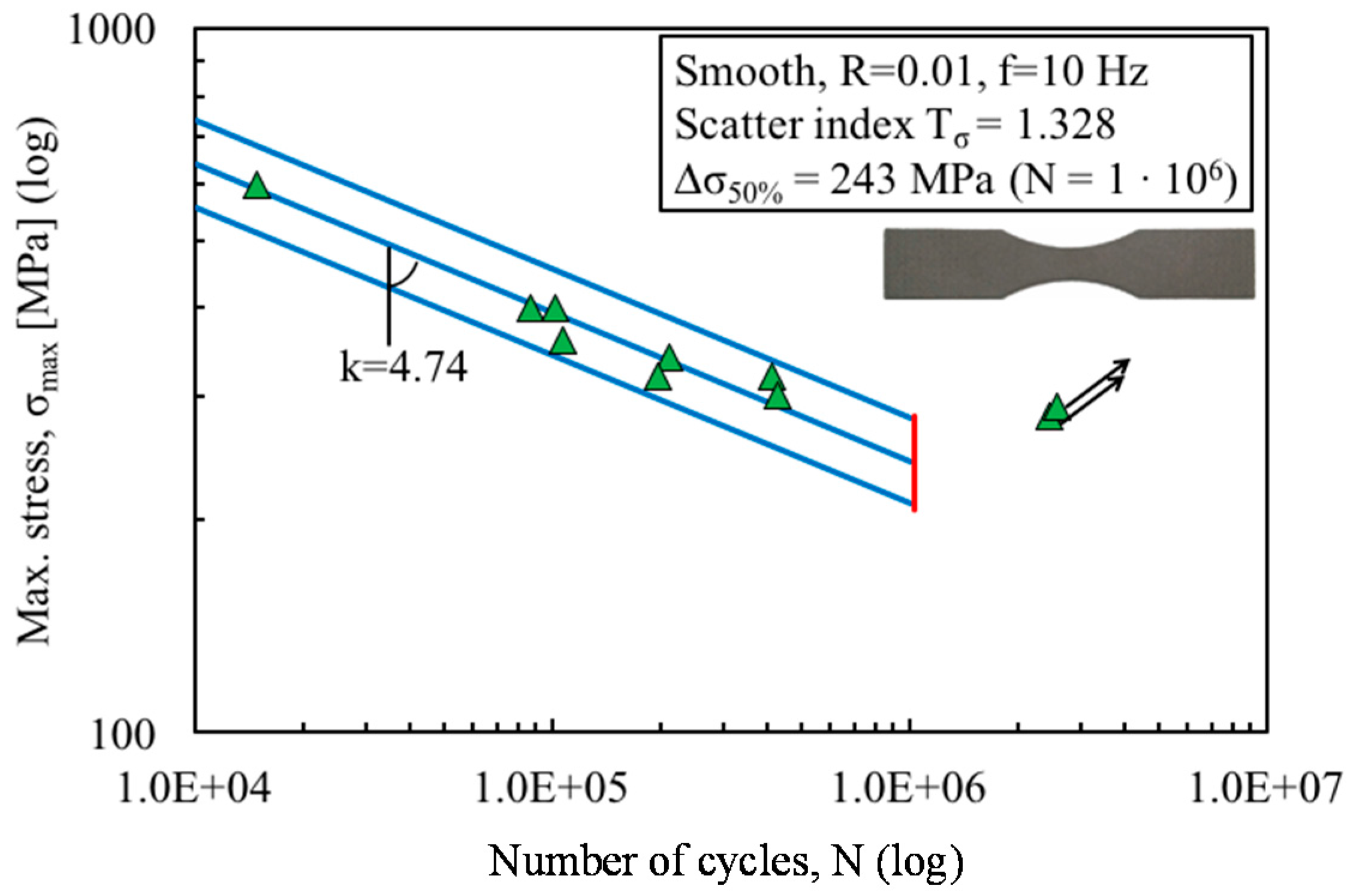 Metals 07 00291 g003 550