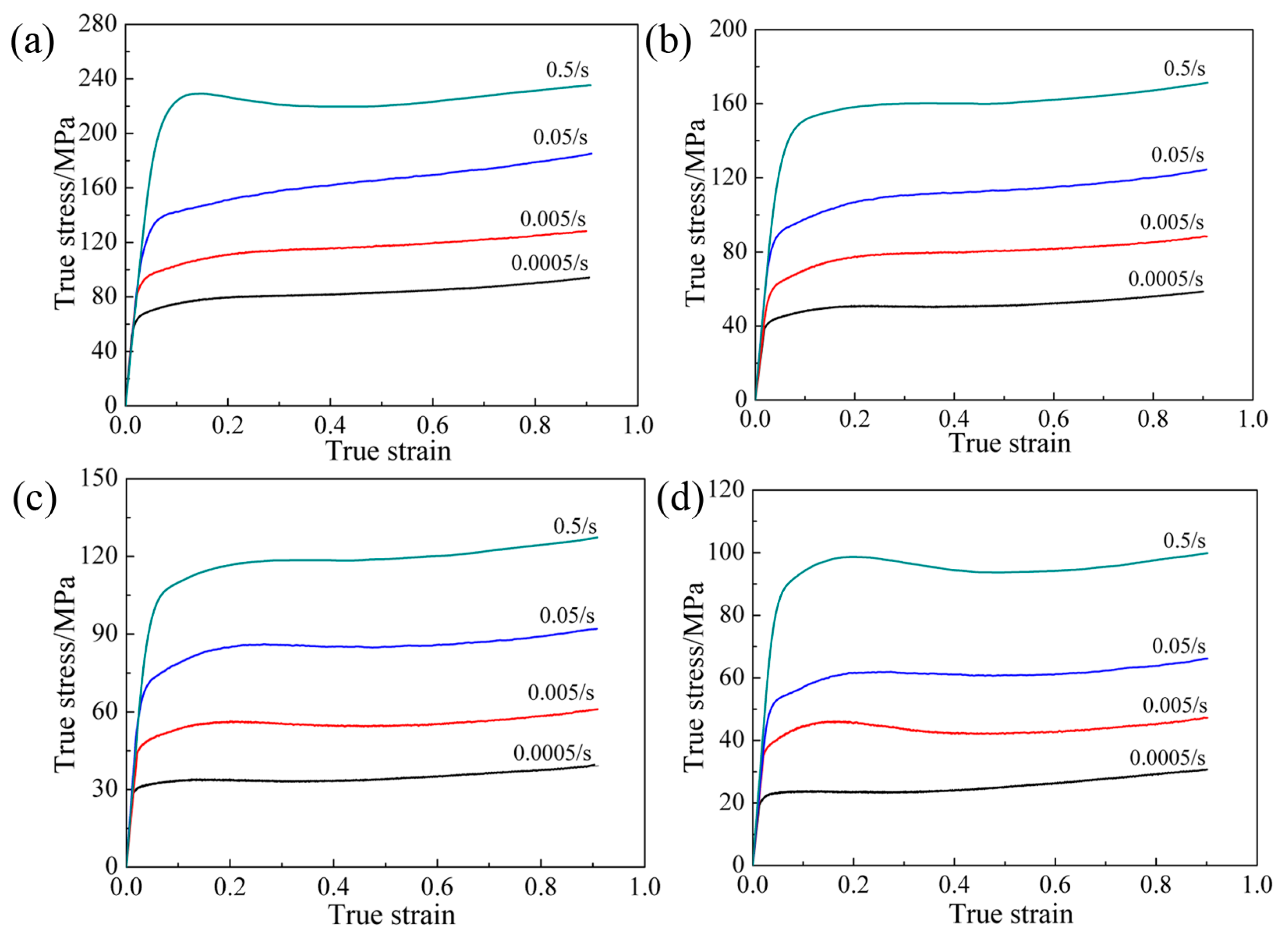 Metals 07 00294 g002