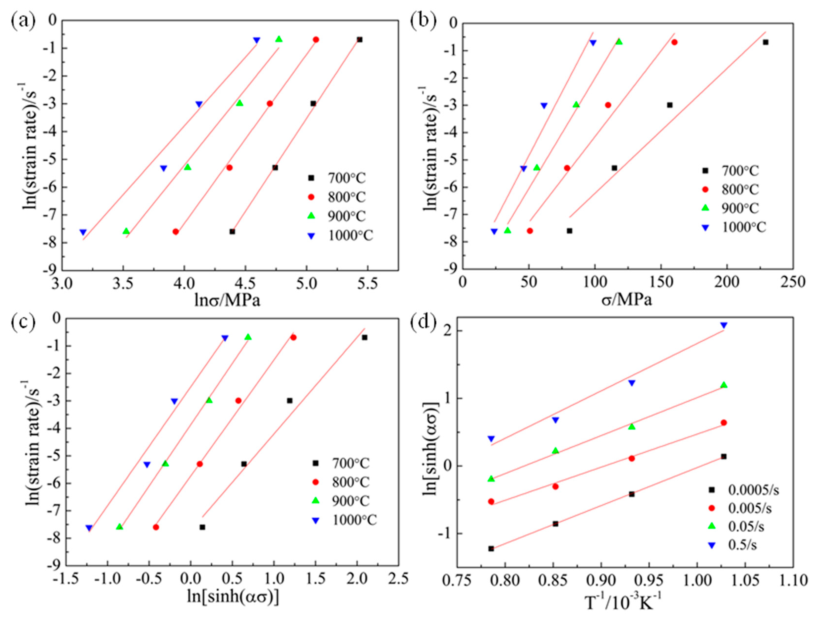 Metals 07 00294 g003