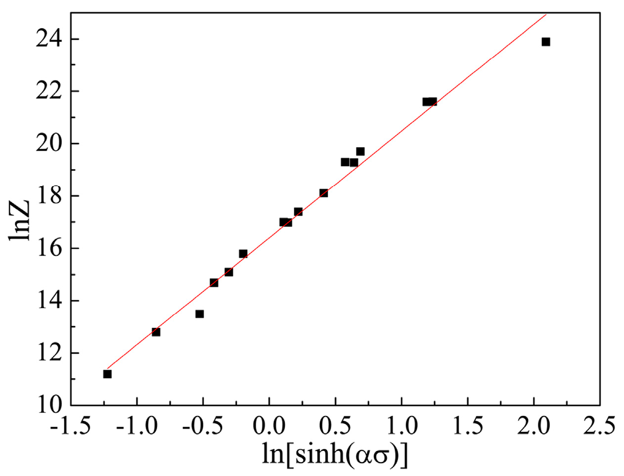 Metals 07 00294 g004