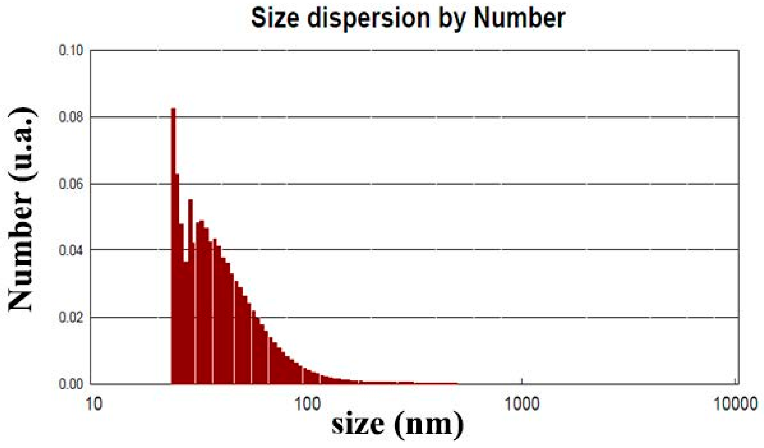 Metals 07 00296 g002