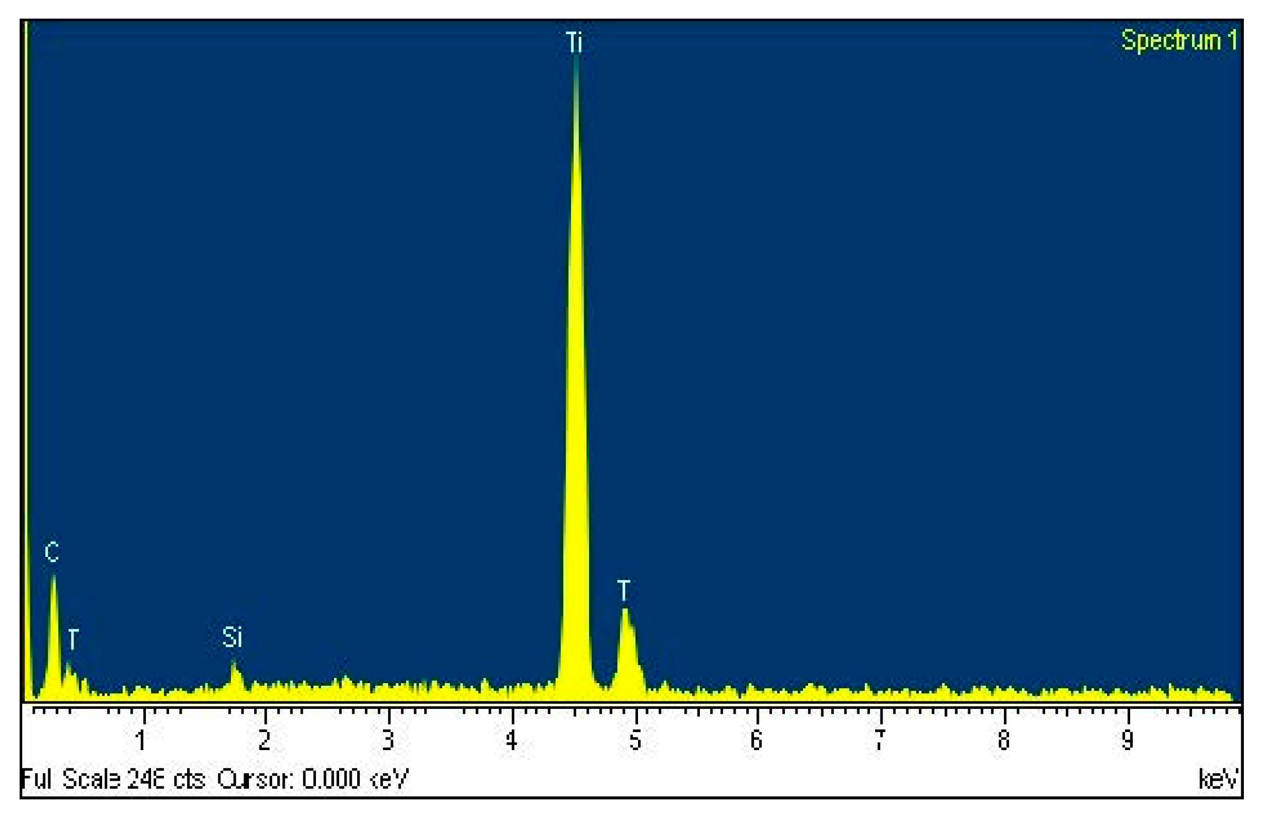 Metals 07 00296 g005