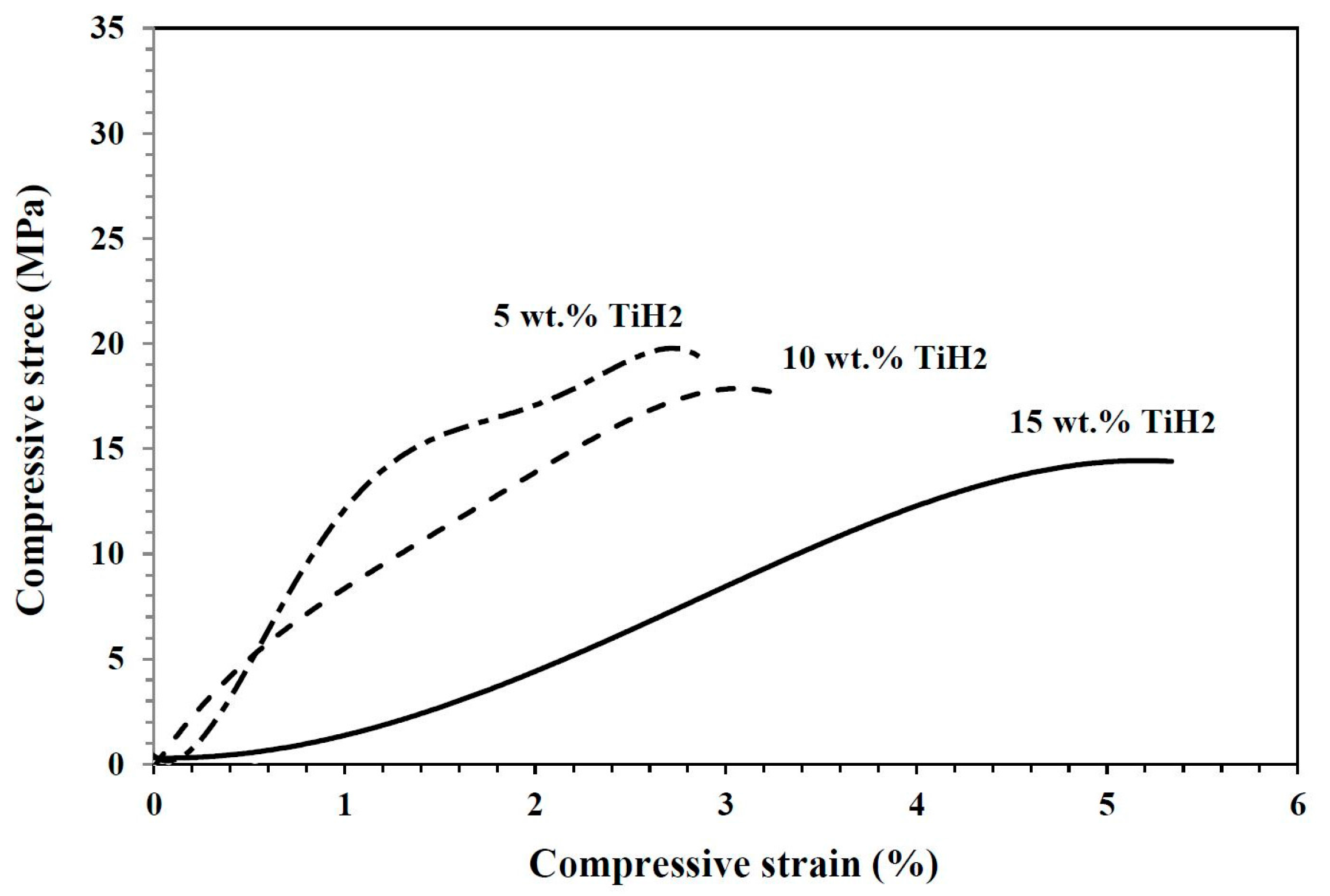 Metals 07 00296 g010
