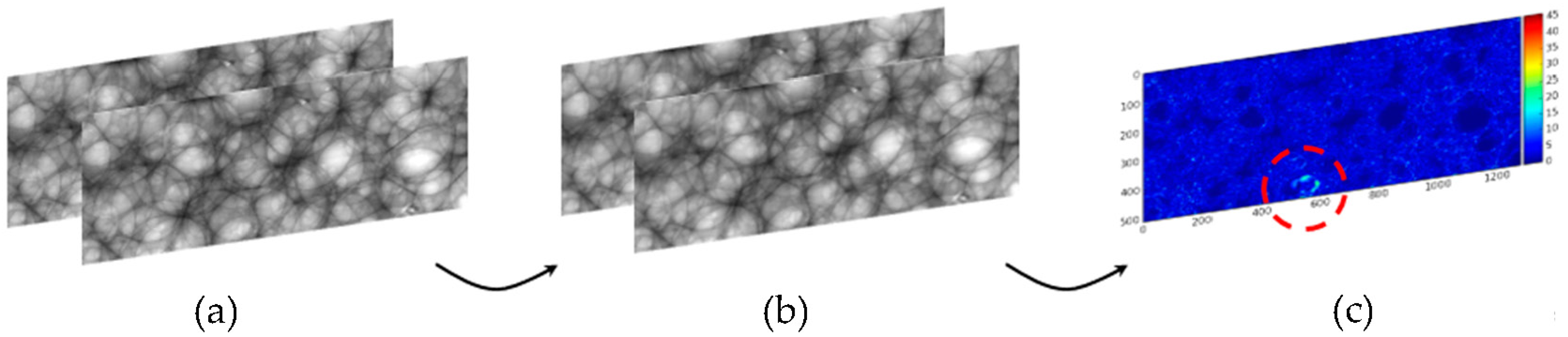 Metals 07 00298 g001 550