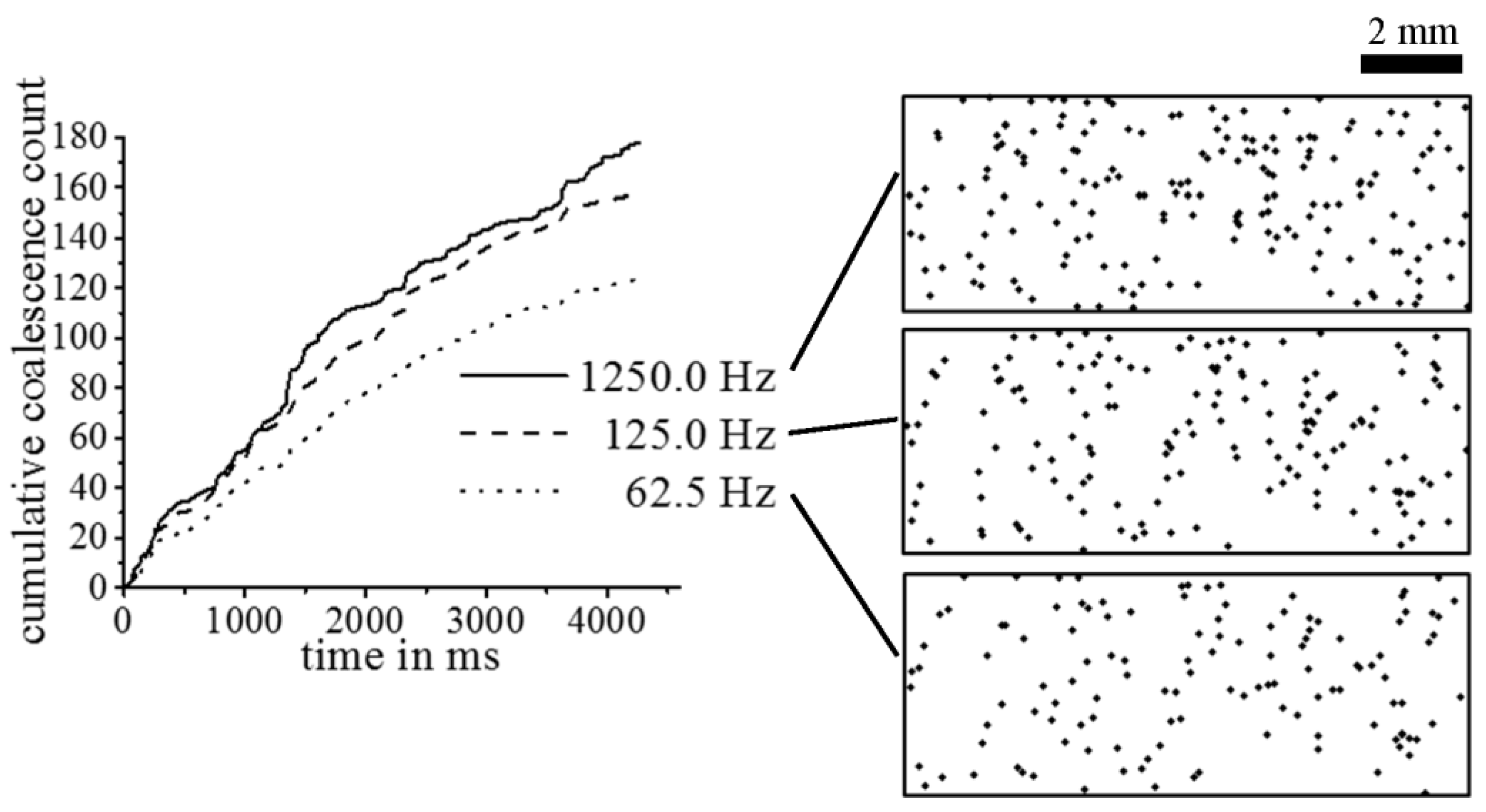 Metals 07 00298 g003 550