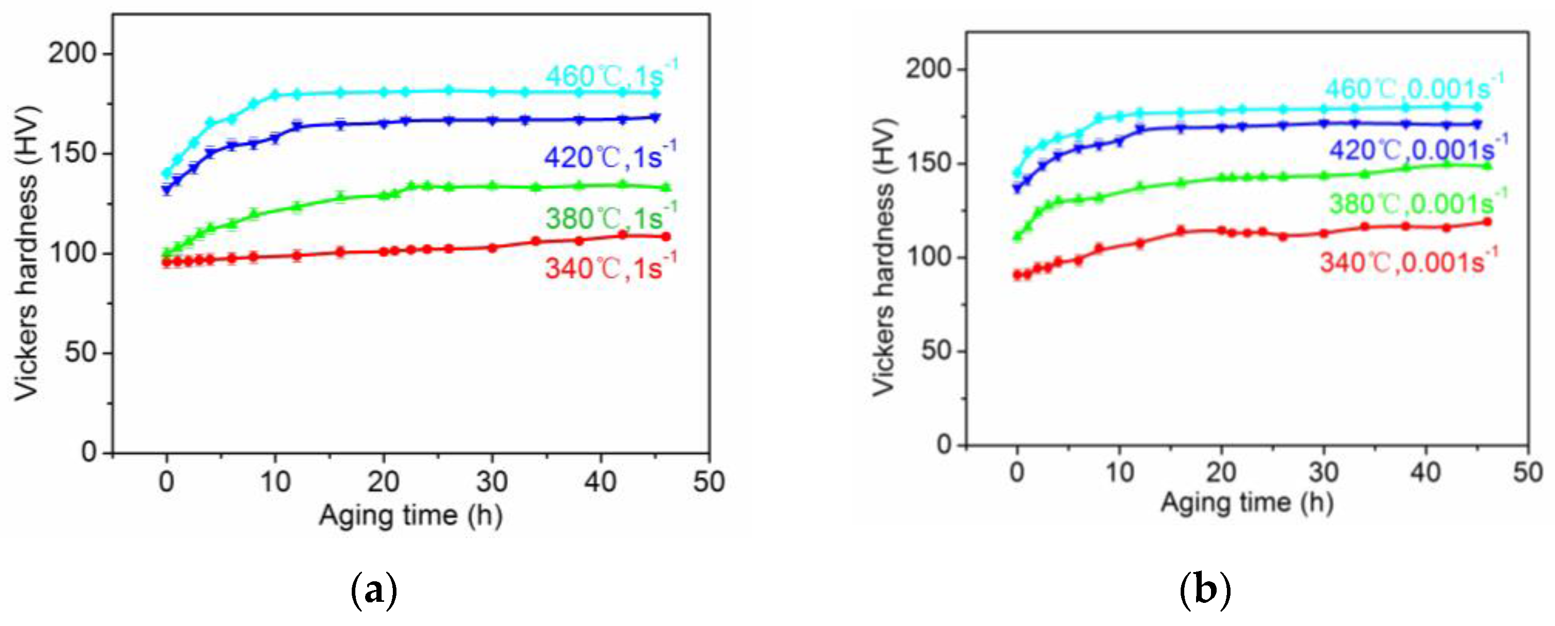Metals 07 00299 g007