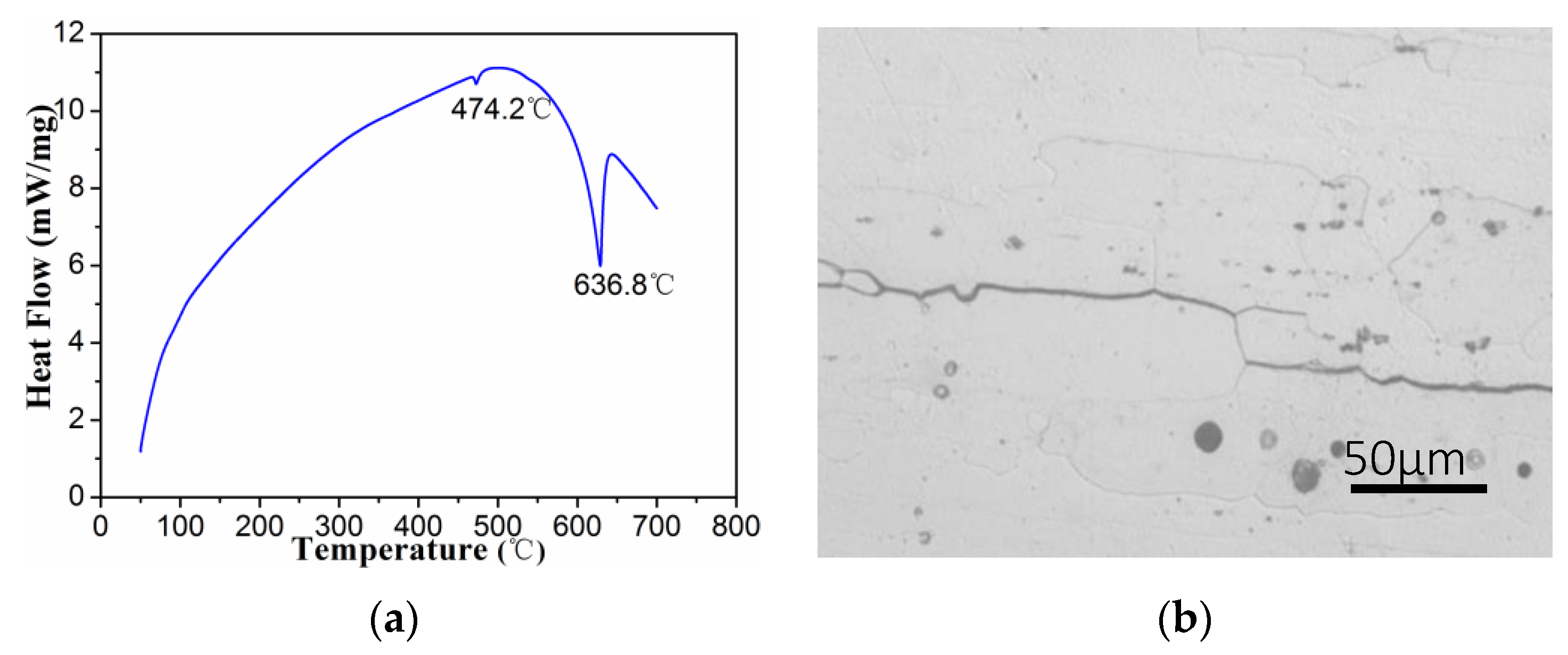 Metals 07 00299 g010
