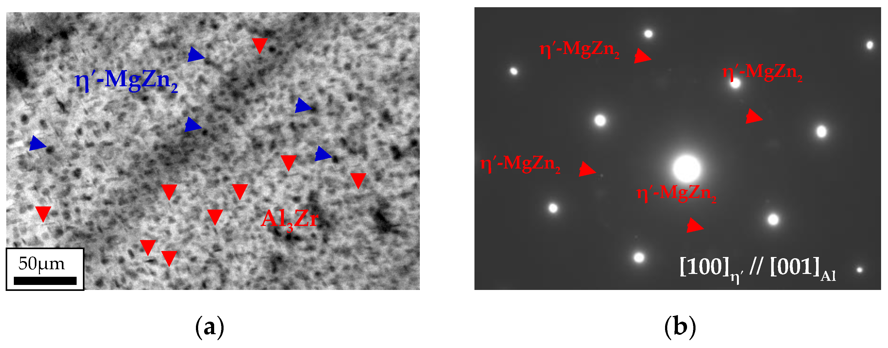 Metals 07 00299 g012