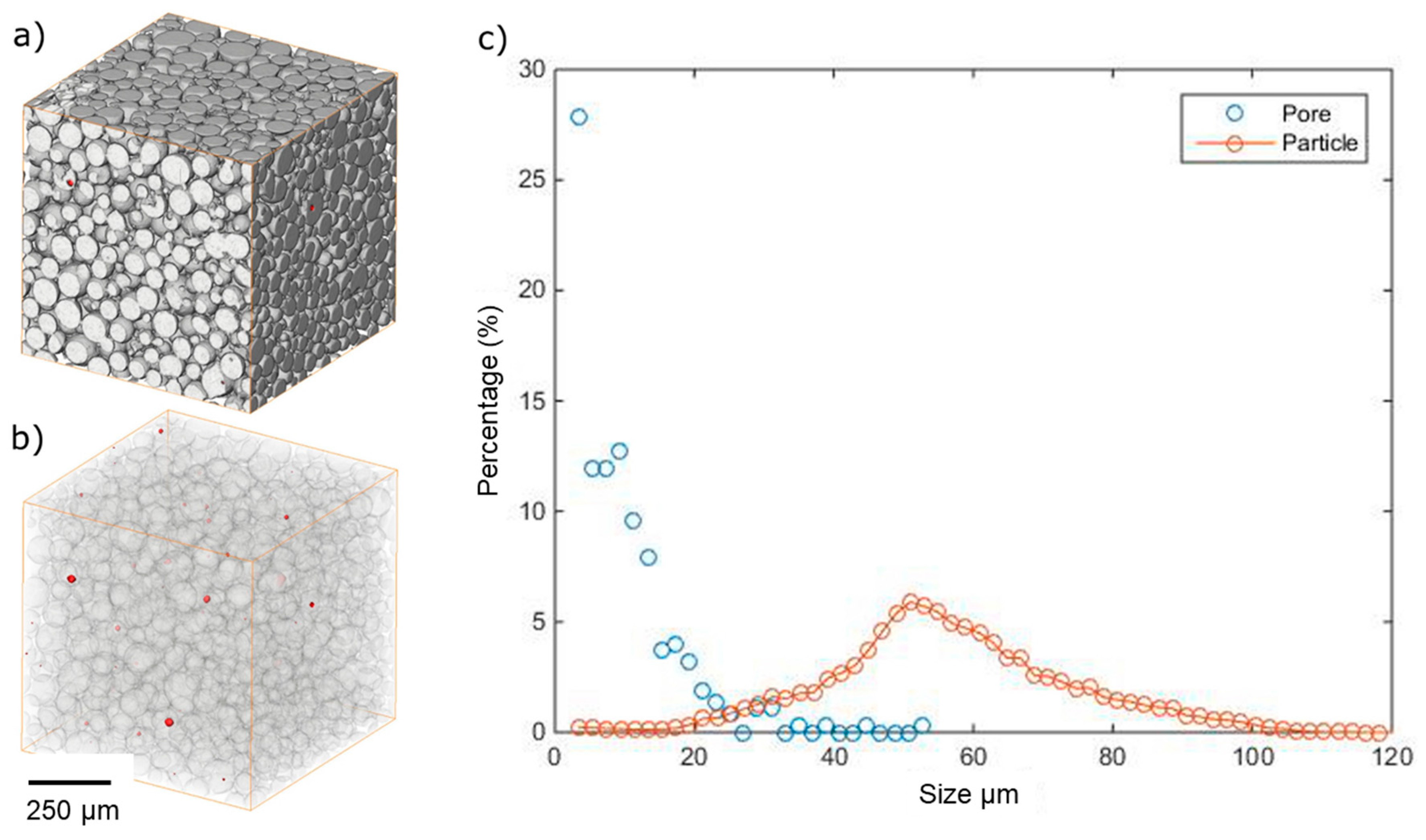 Metals 07 00300 g003 550