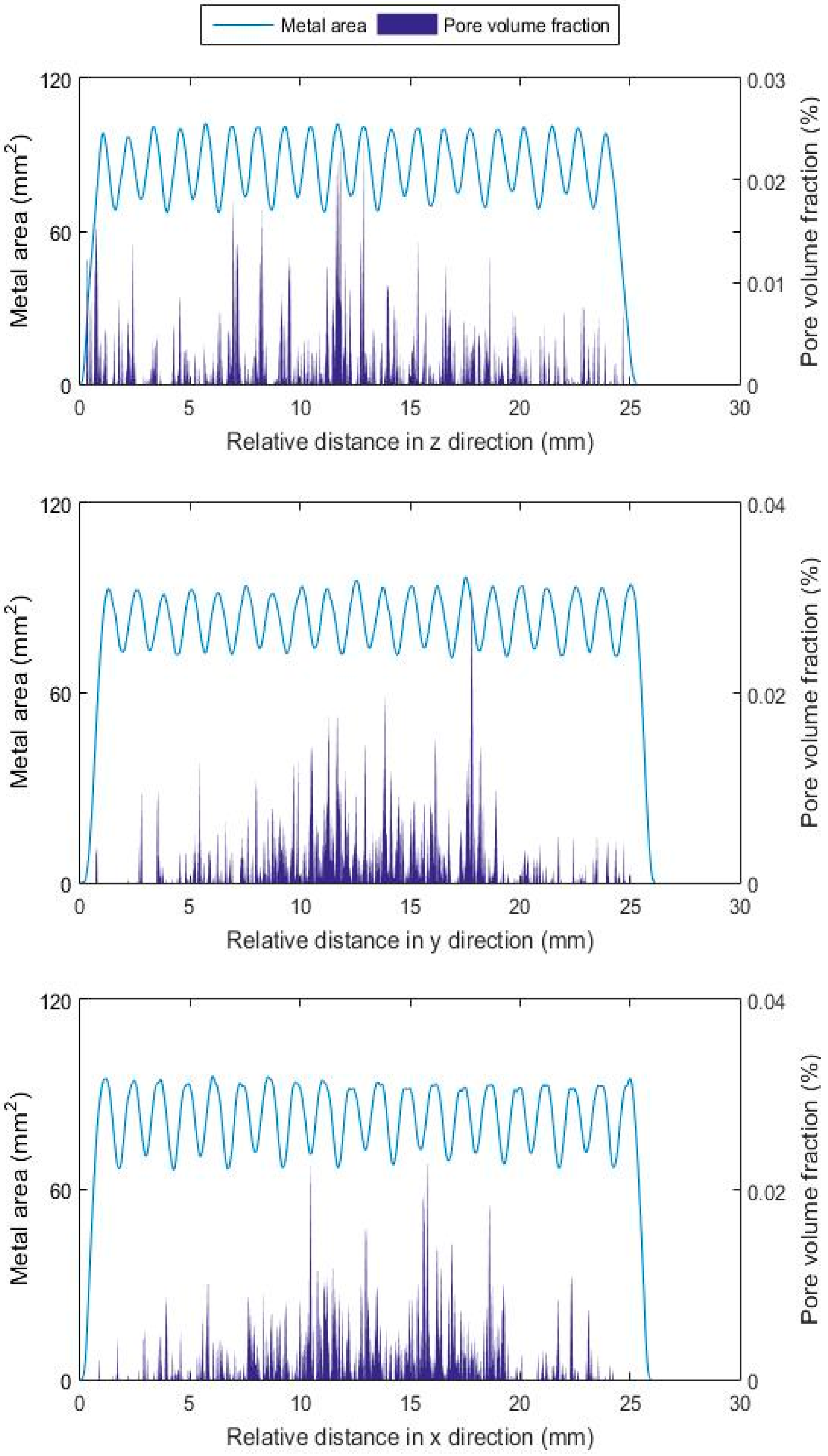 Metals 07 00300 g004 550