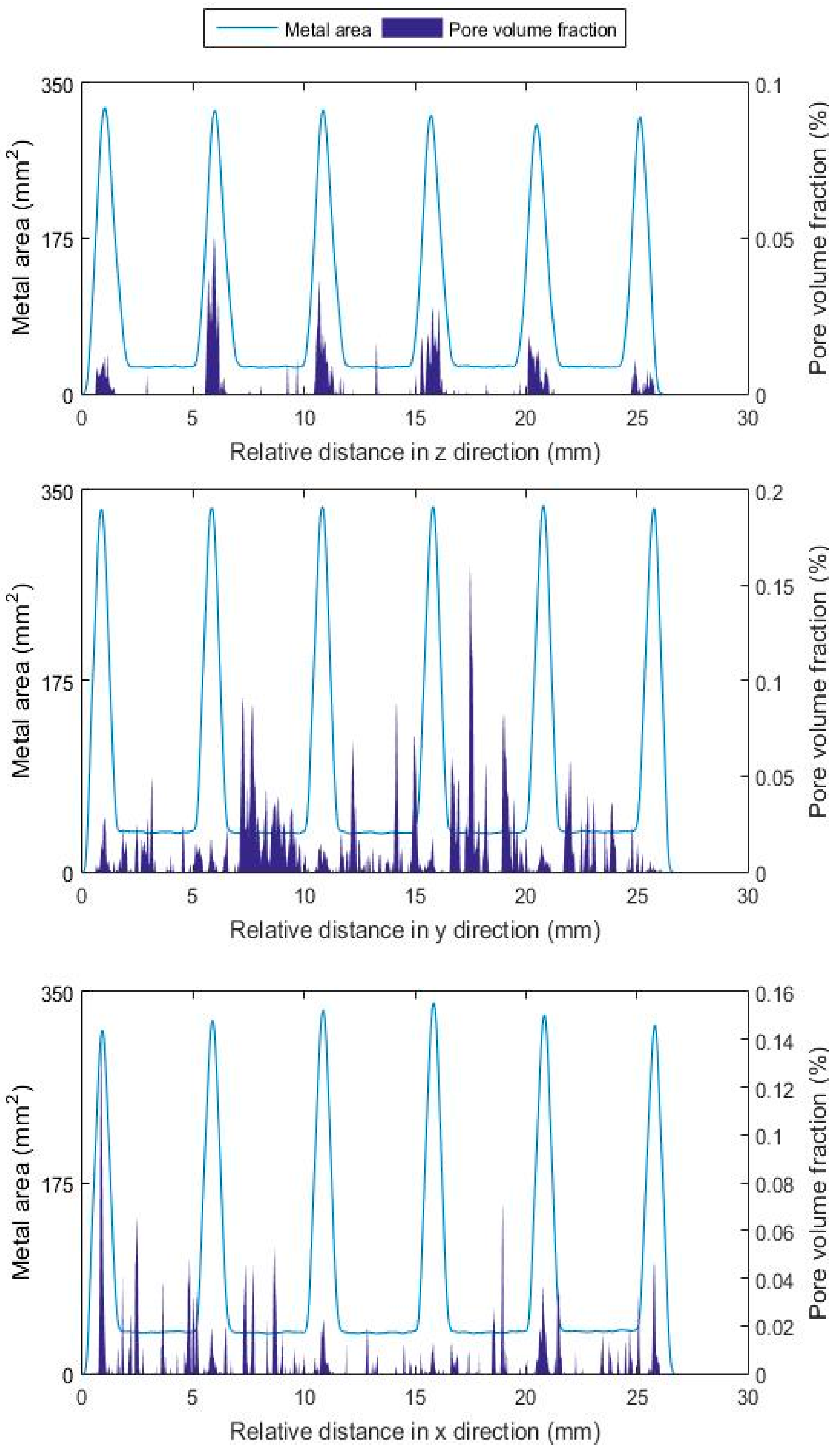 Metals 07 00300 g005 550