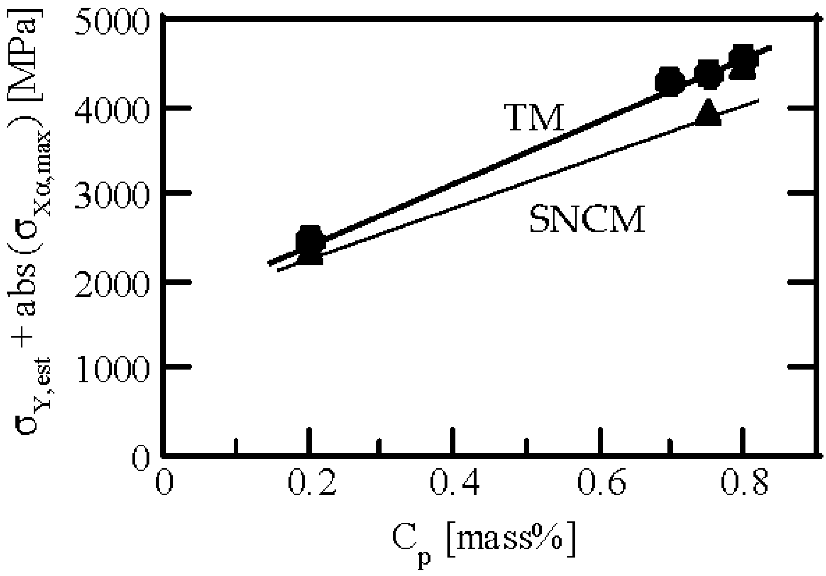 Metals 07 00301 g008