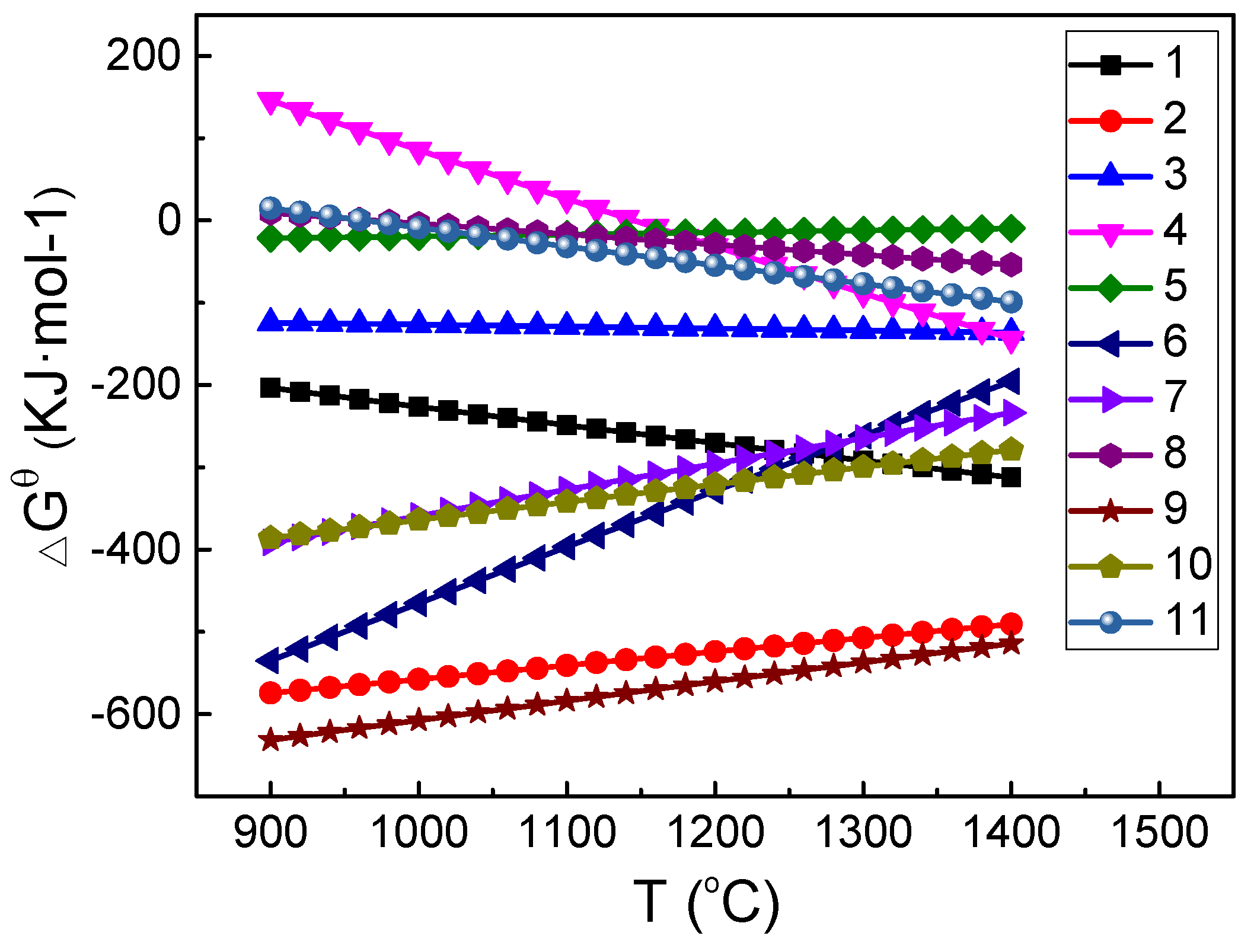 Metals 07 00302 g003