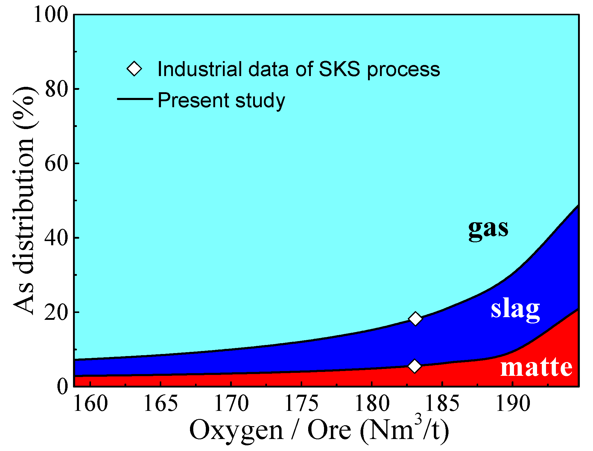 Metals 07 00302 g011