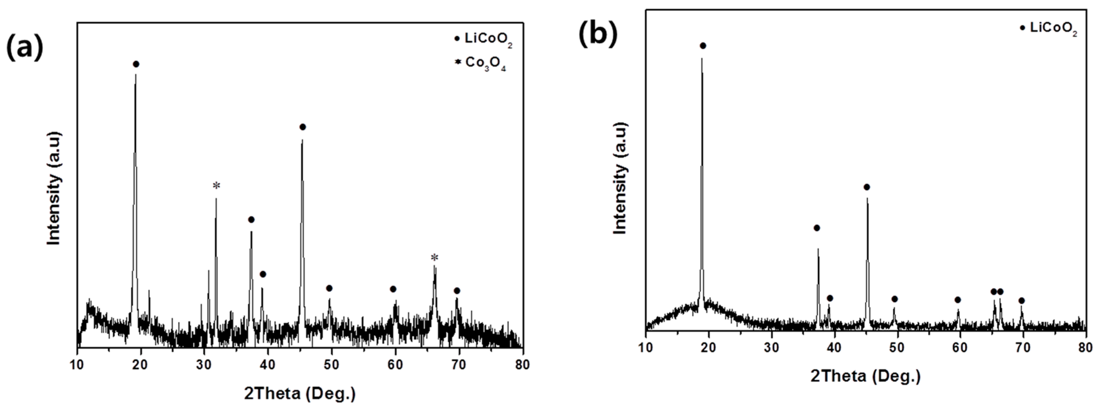Metals 07 00303 g006