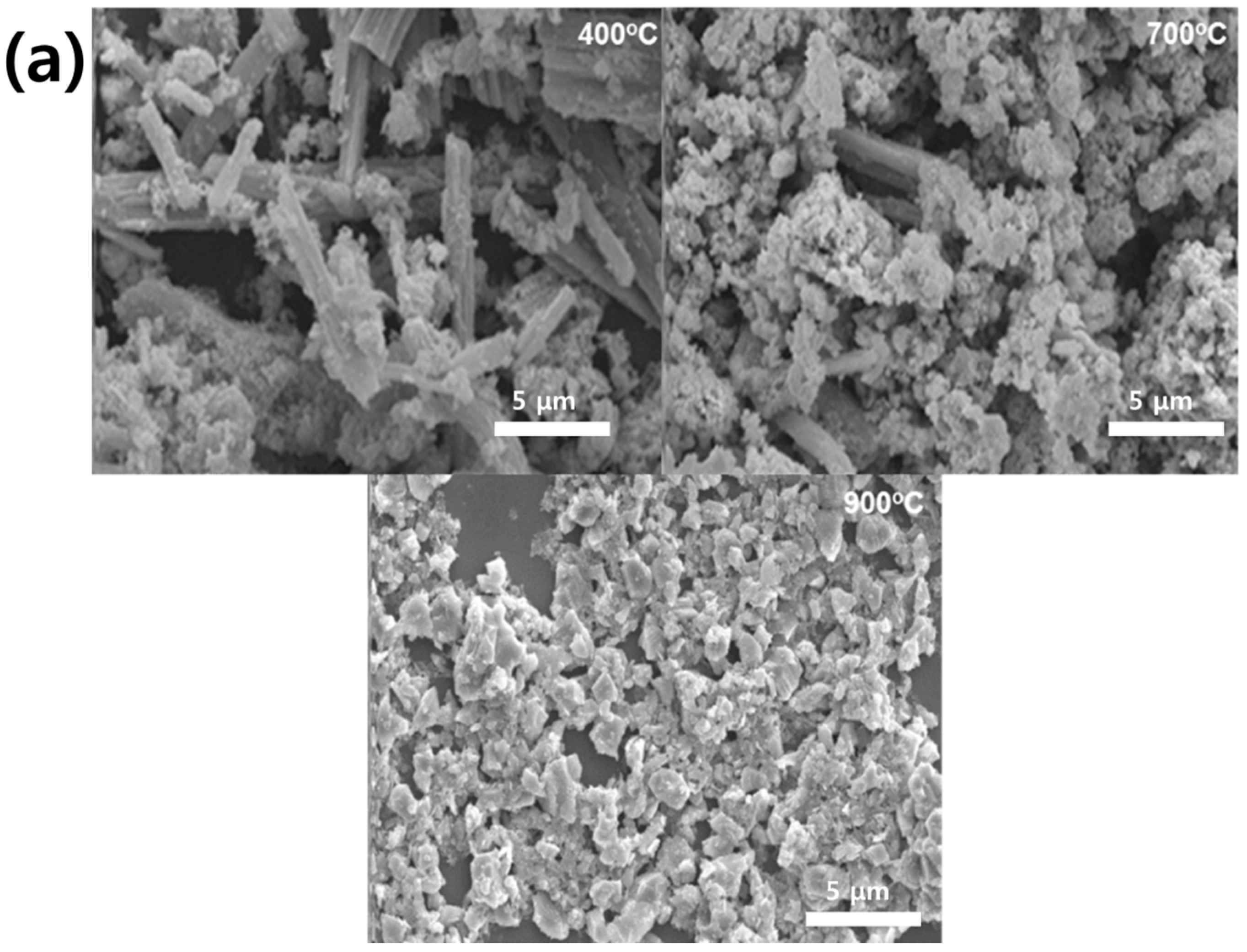 Metals 07 00303 g007a