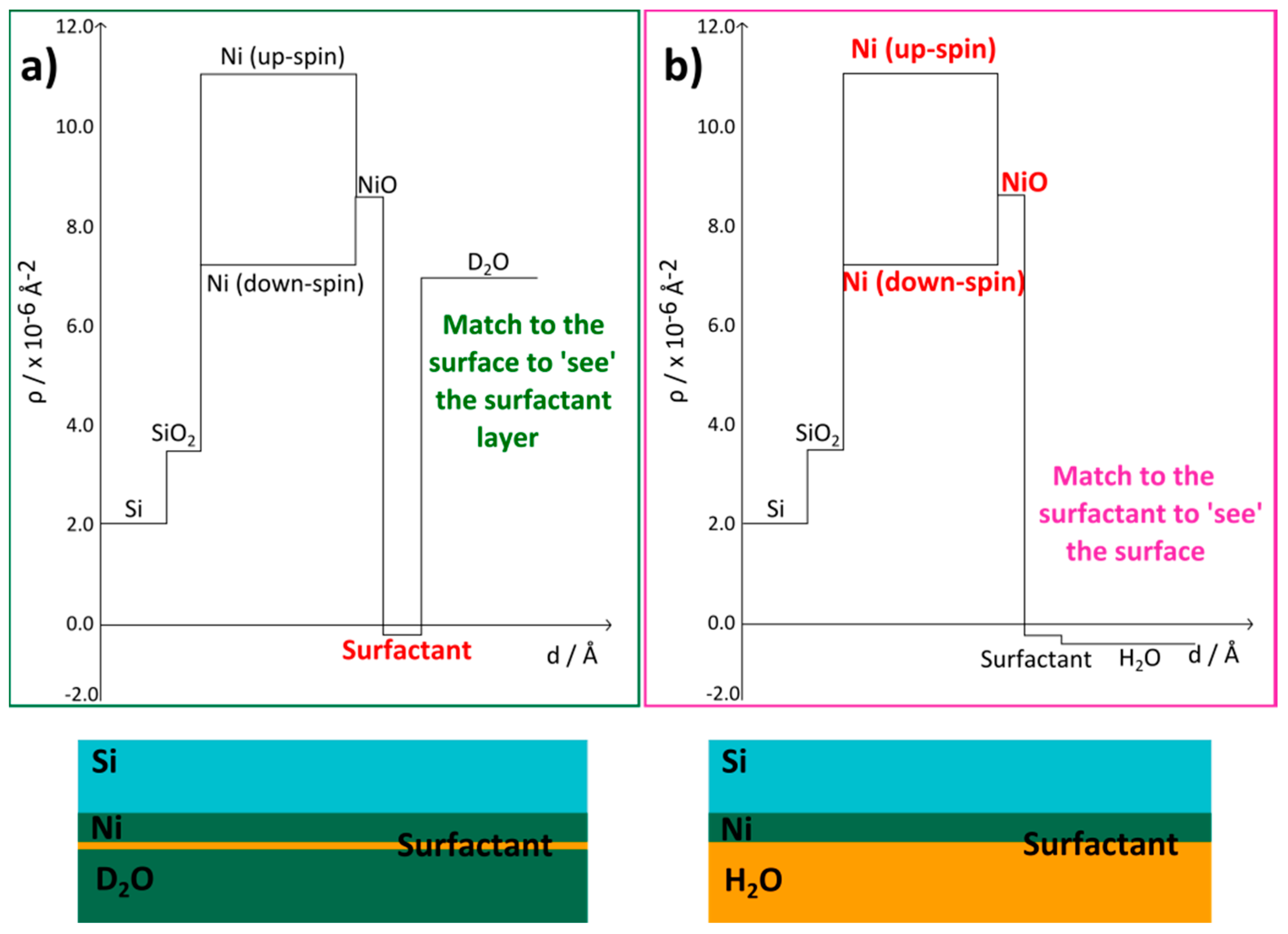 Metals 07 00304 g008