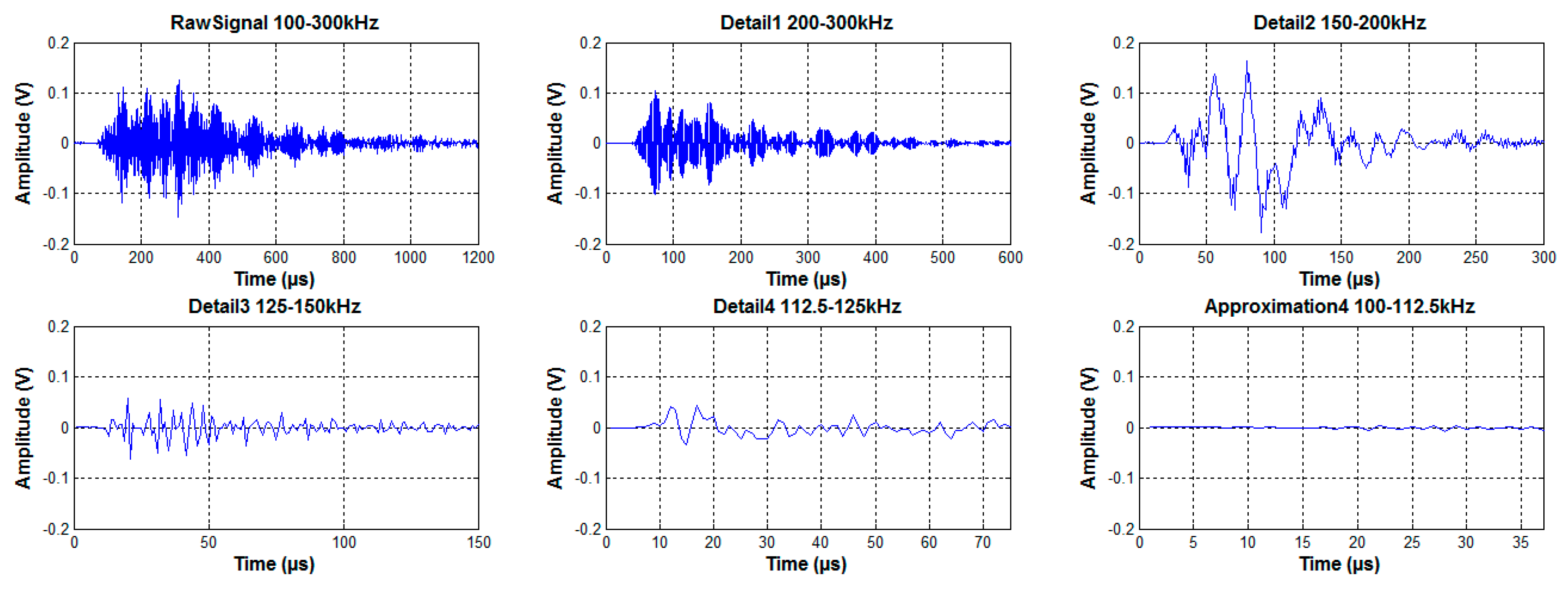 Metals 07 00305 g003 550